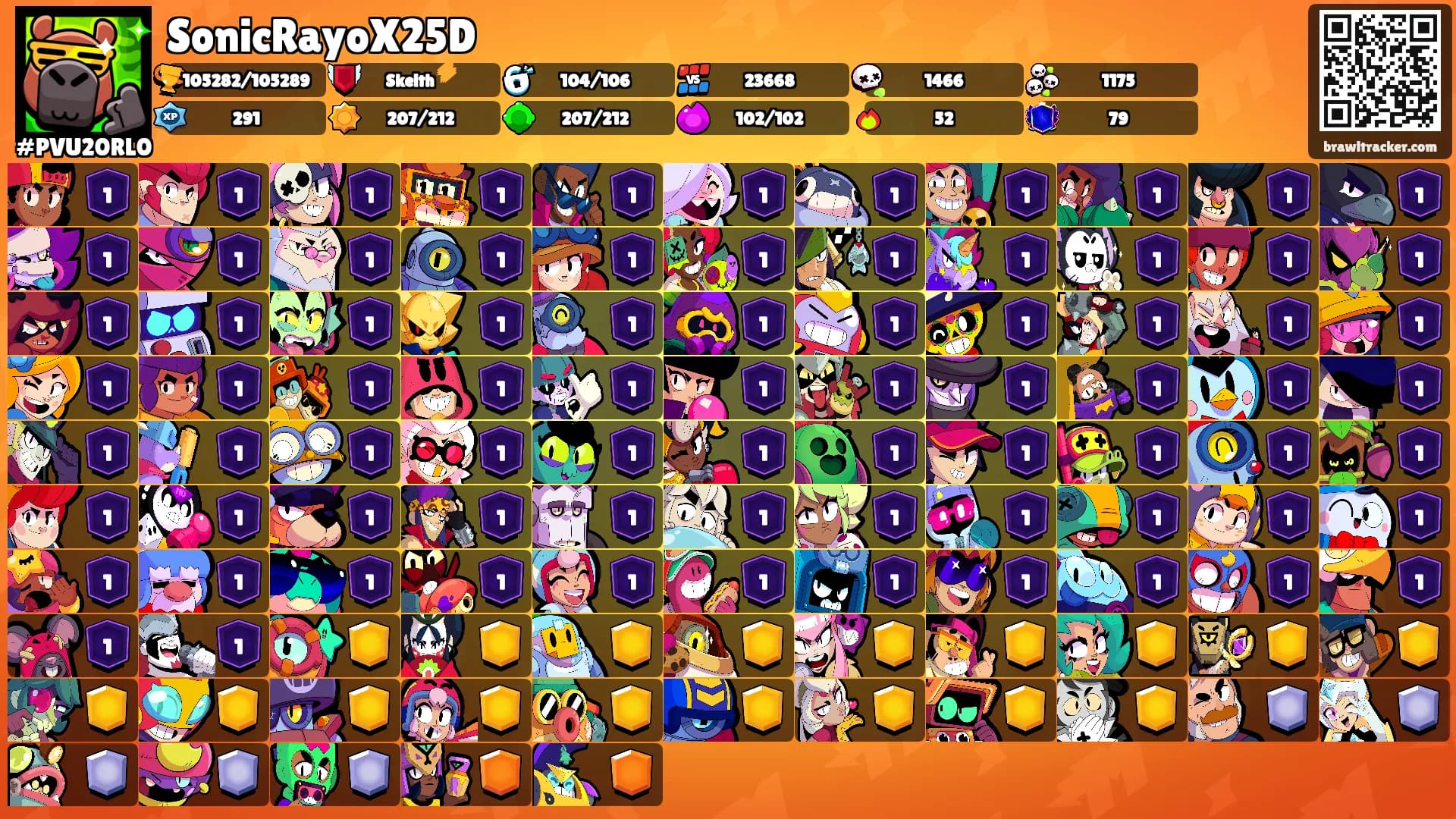 SonicRayoX25D's Ranks