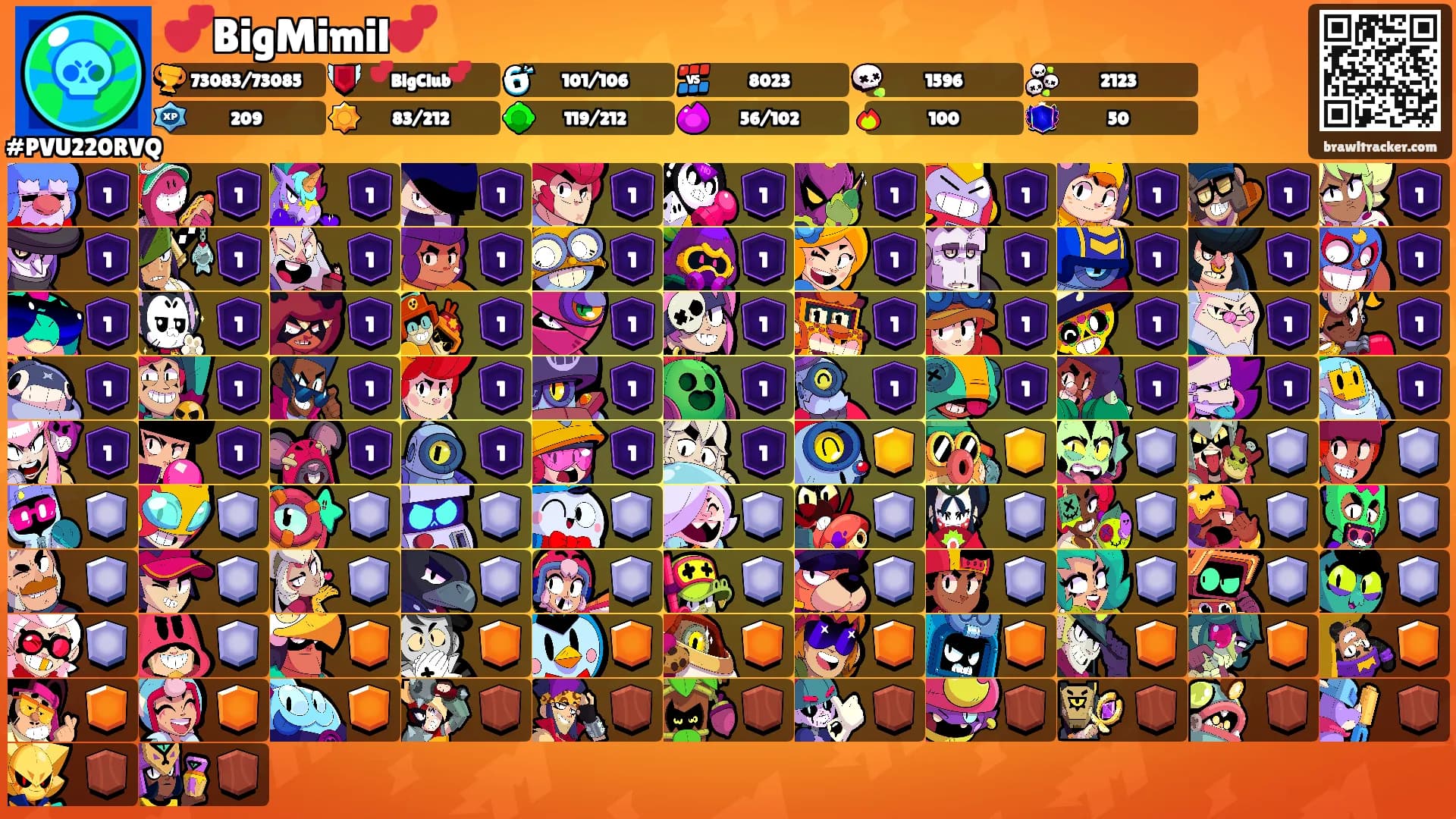 💕BigMimil💕's Ranks