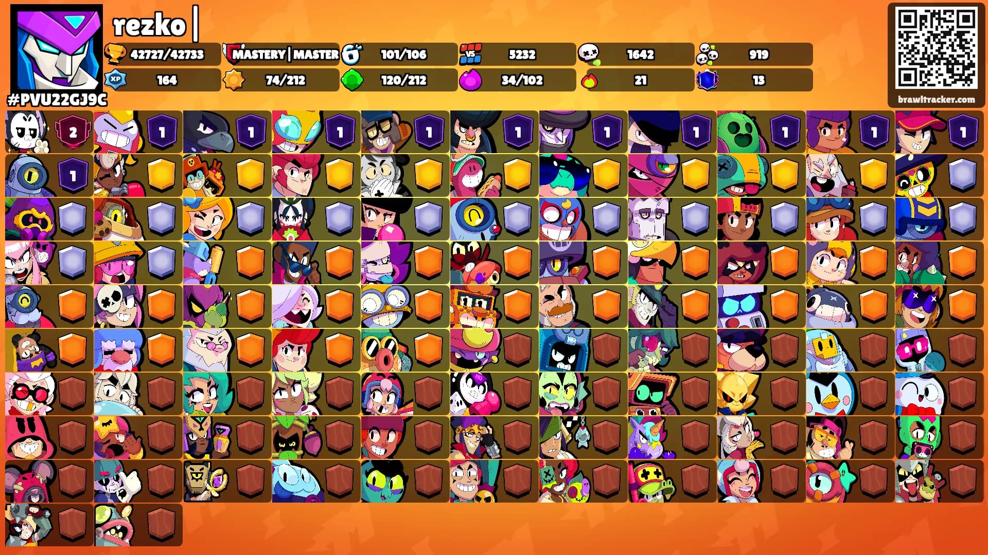 rezko|'s Ranks