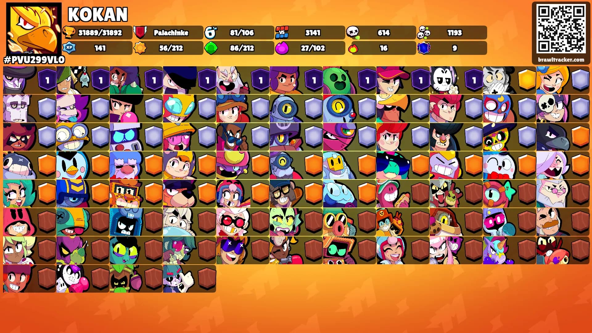 KOKAN's Ranks