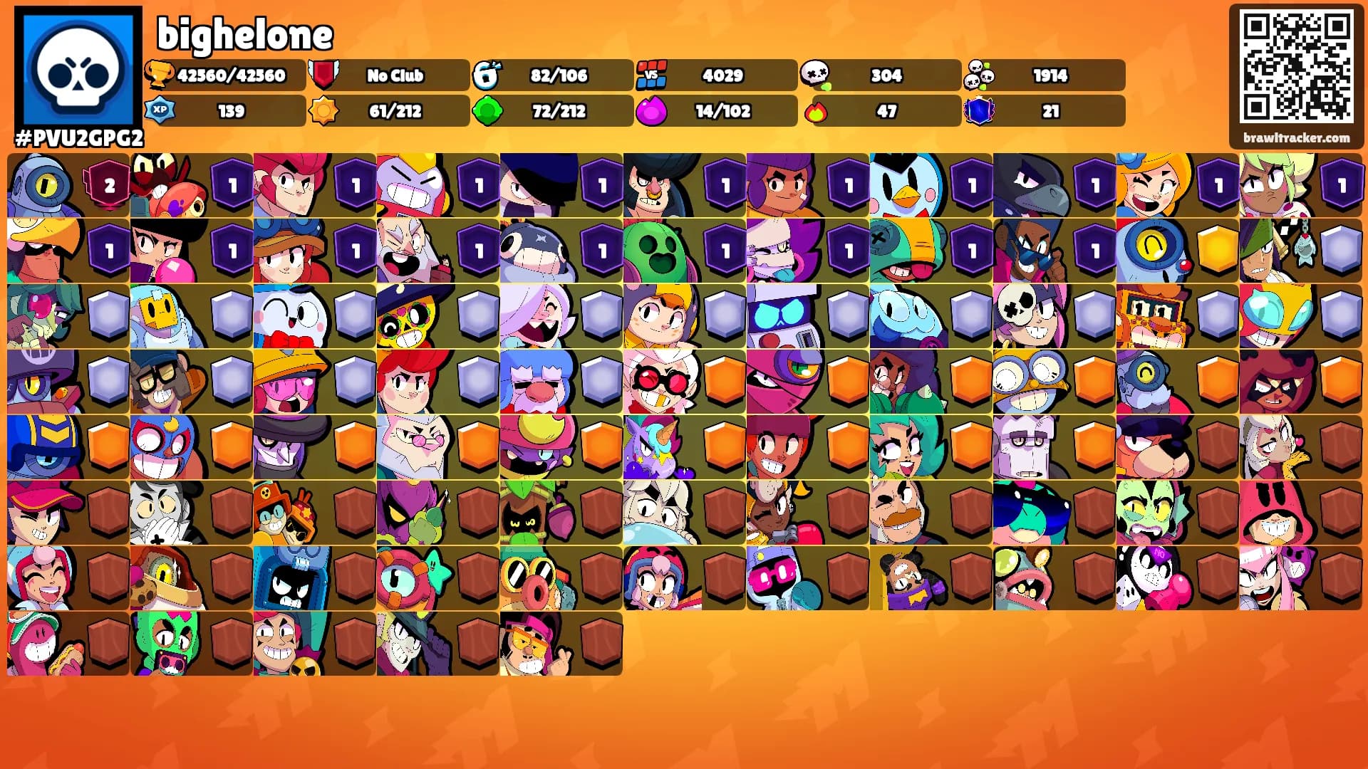 bighelone's Ranks