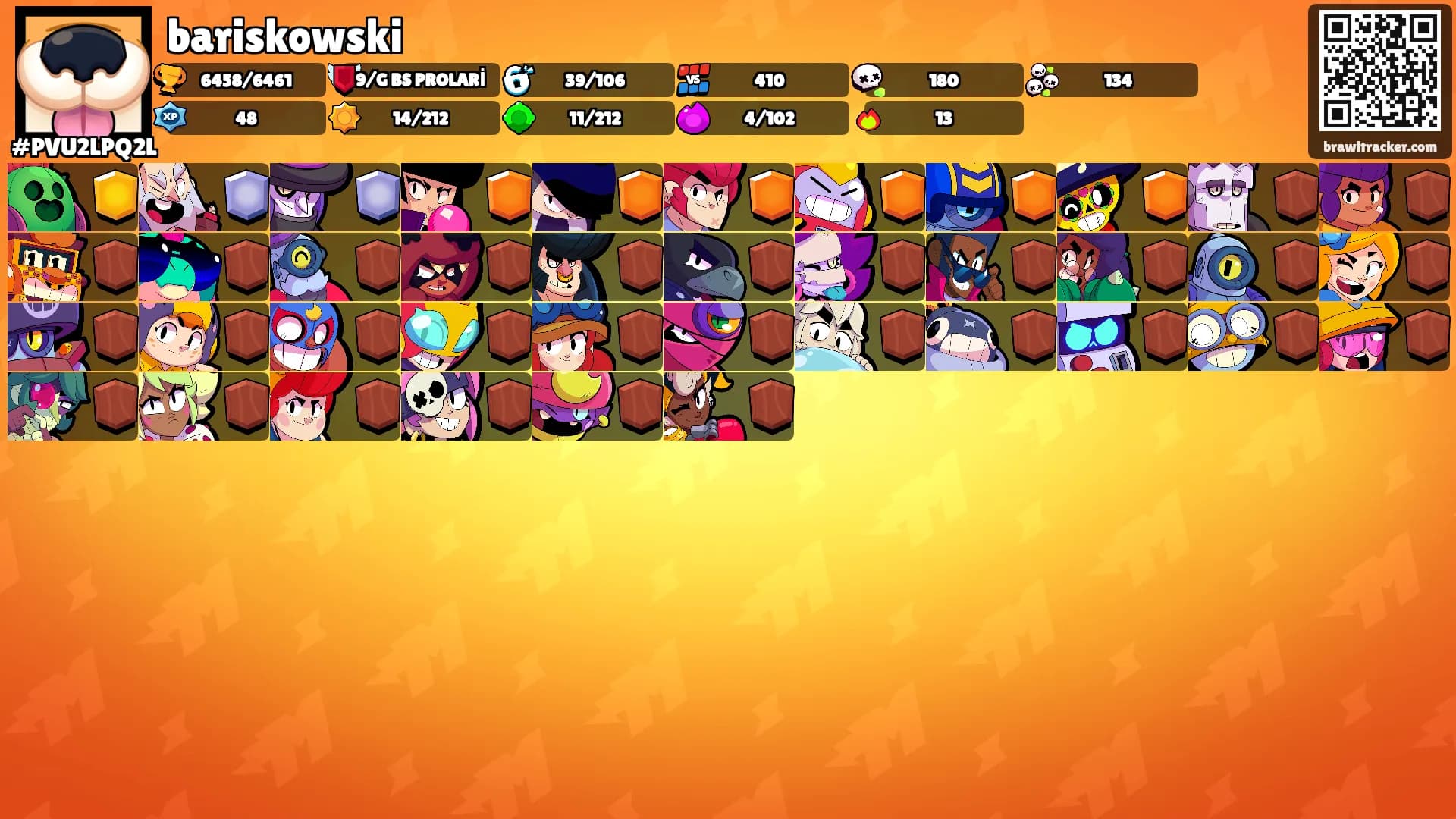 bariskowski's Ranks