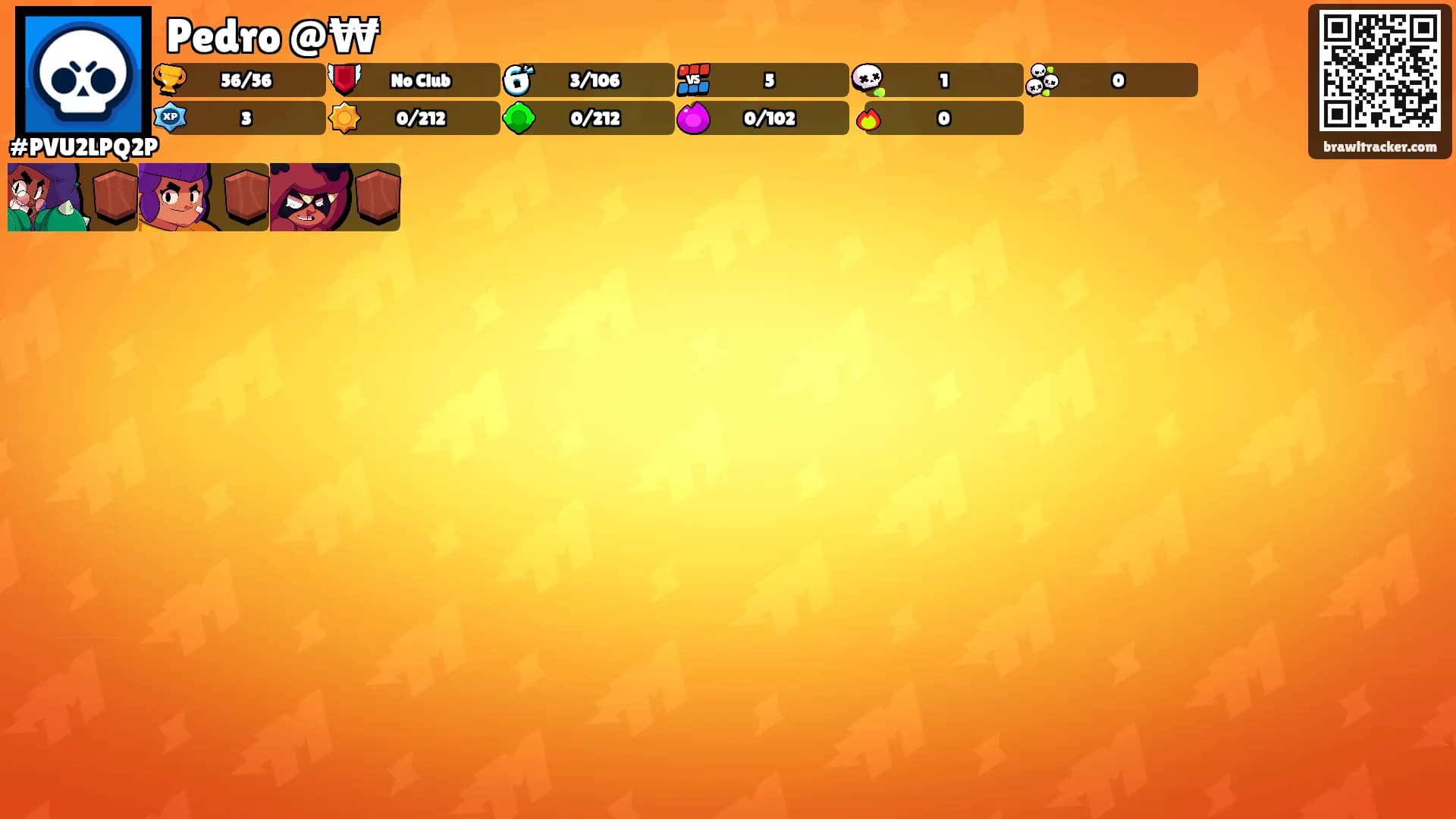 Pedro @₩'s Ranks