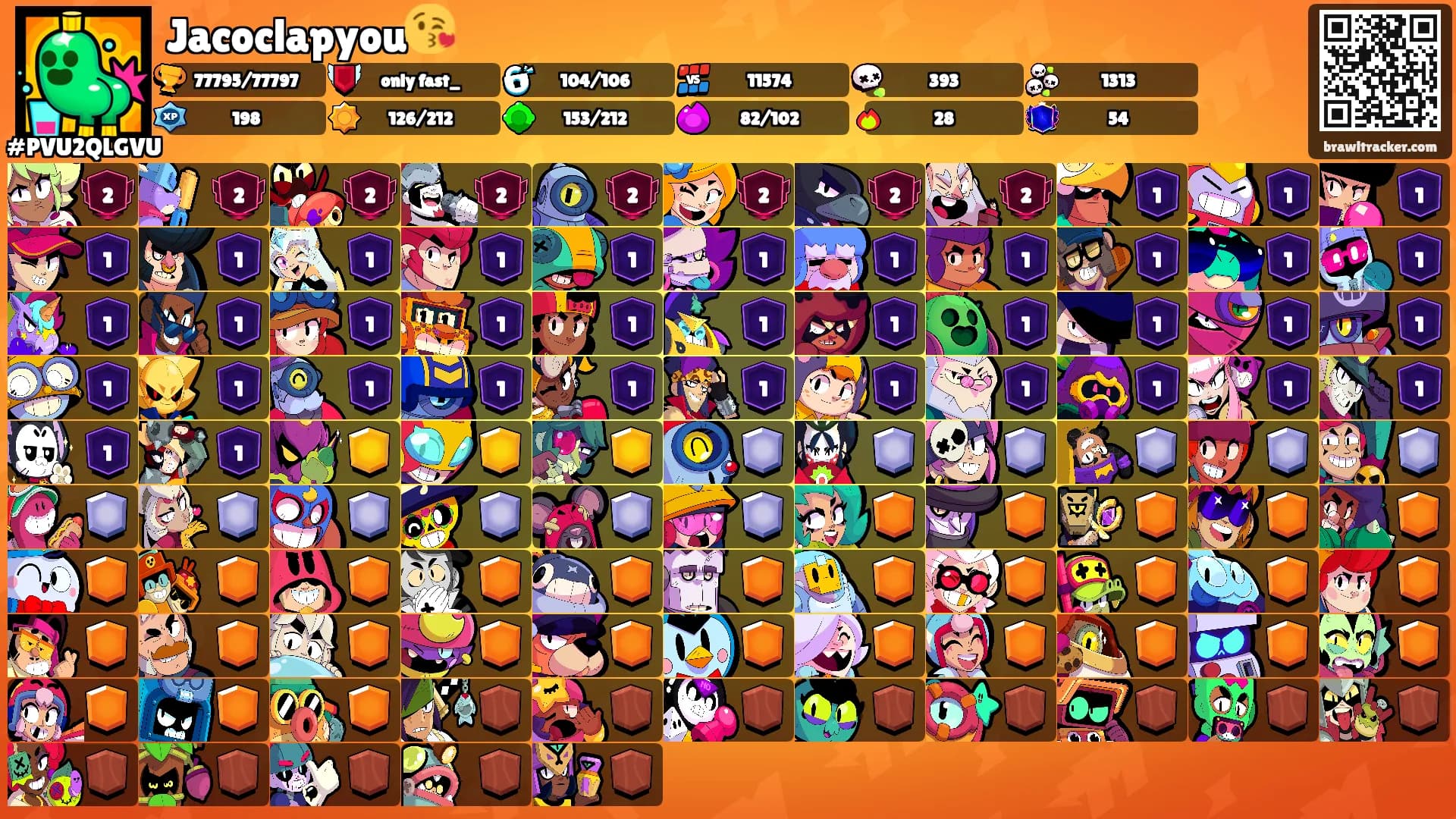 Jacoclapyou😘's Ranks
