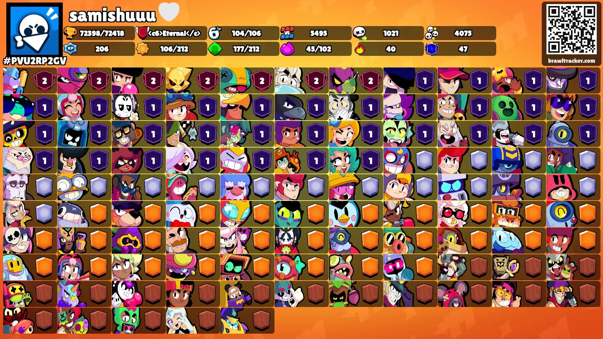 samishuuu 🤍's Ranks