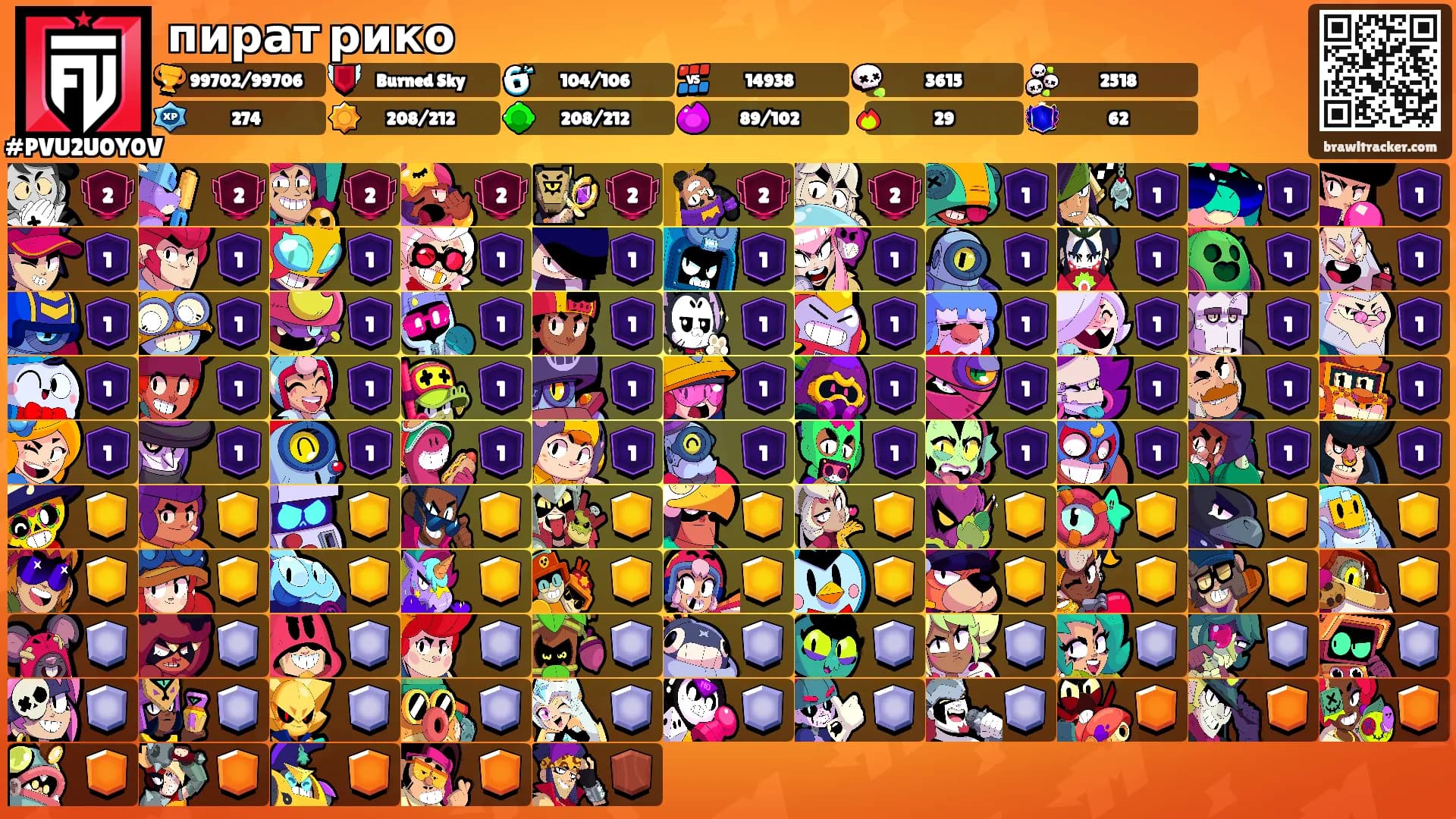 пират рико's Ranks