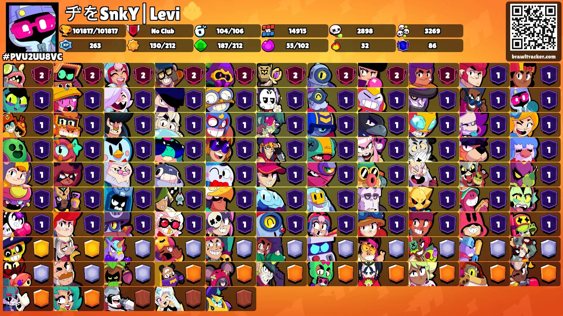 ヂをSnkY|Levi 🔱's Ranks