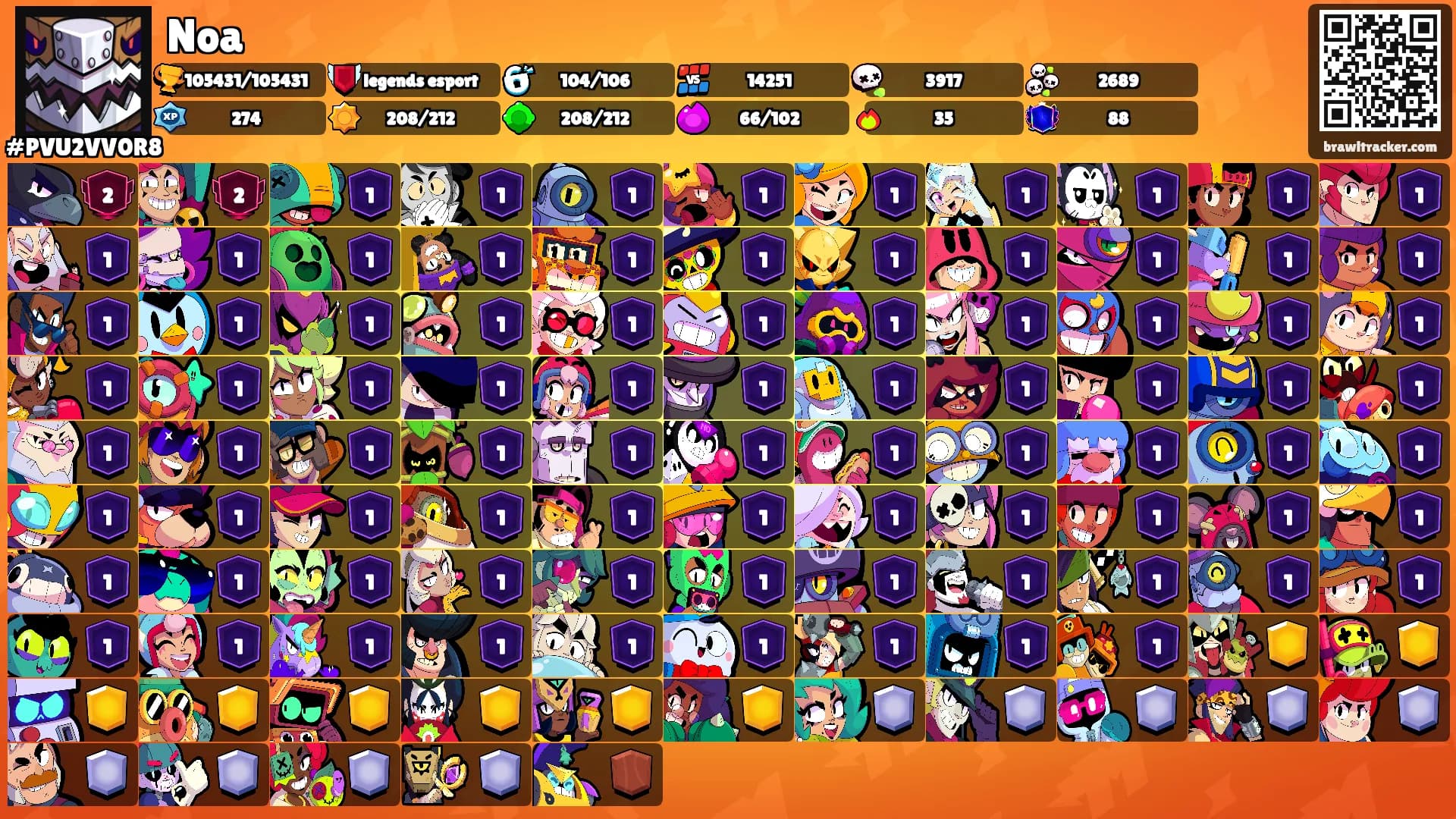 Noa's Ranks