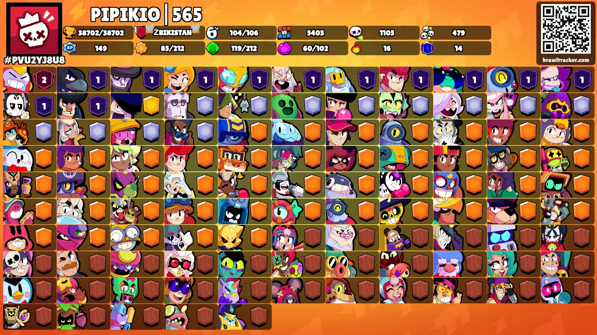 ⚡ PIPIKIO|565⚡'s Ranks