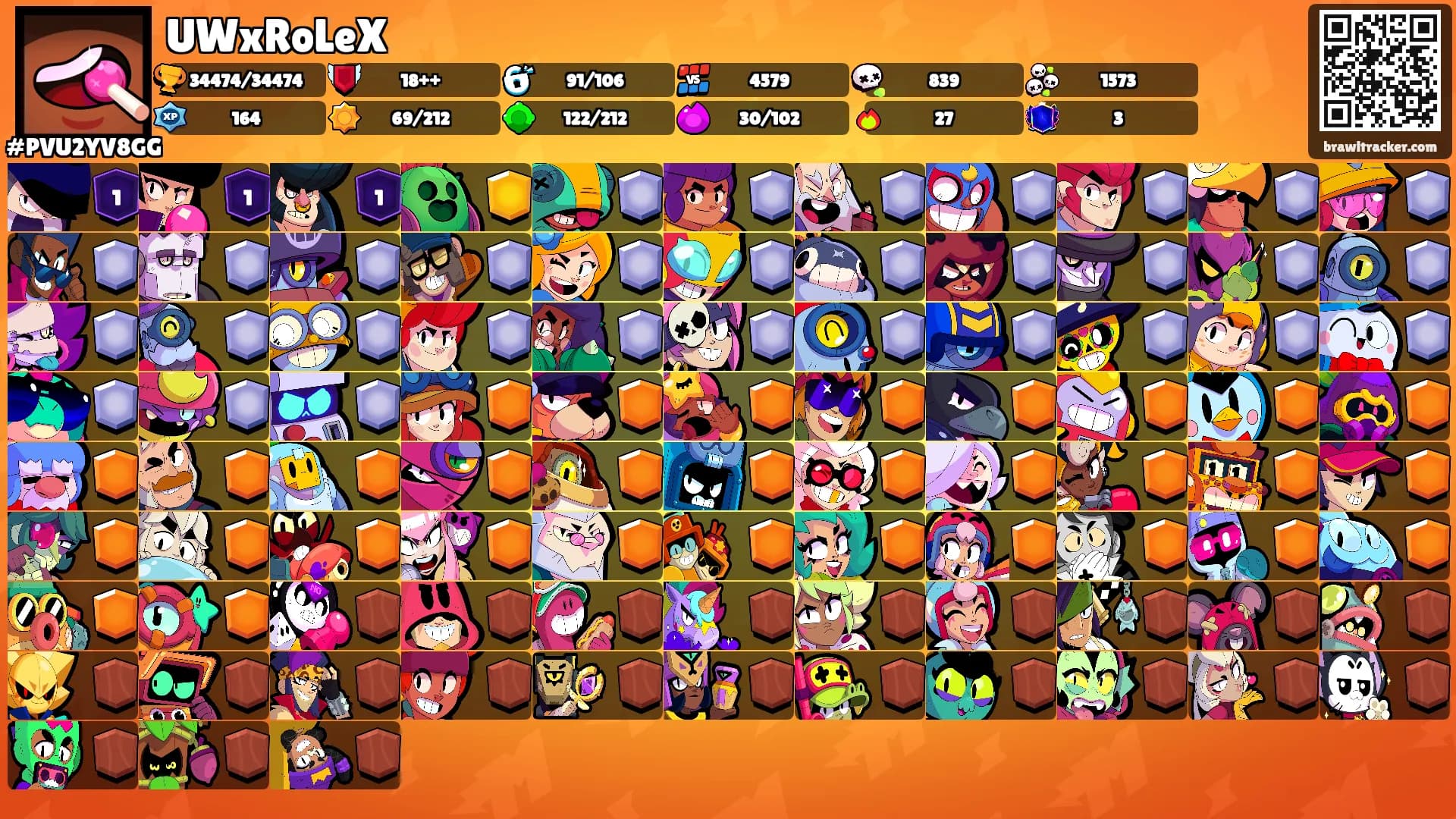 UWxRoLeX's Ranks