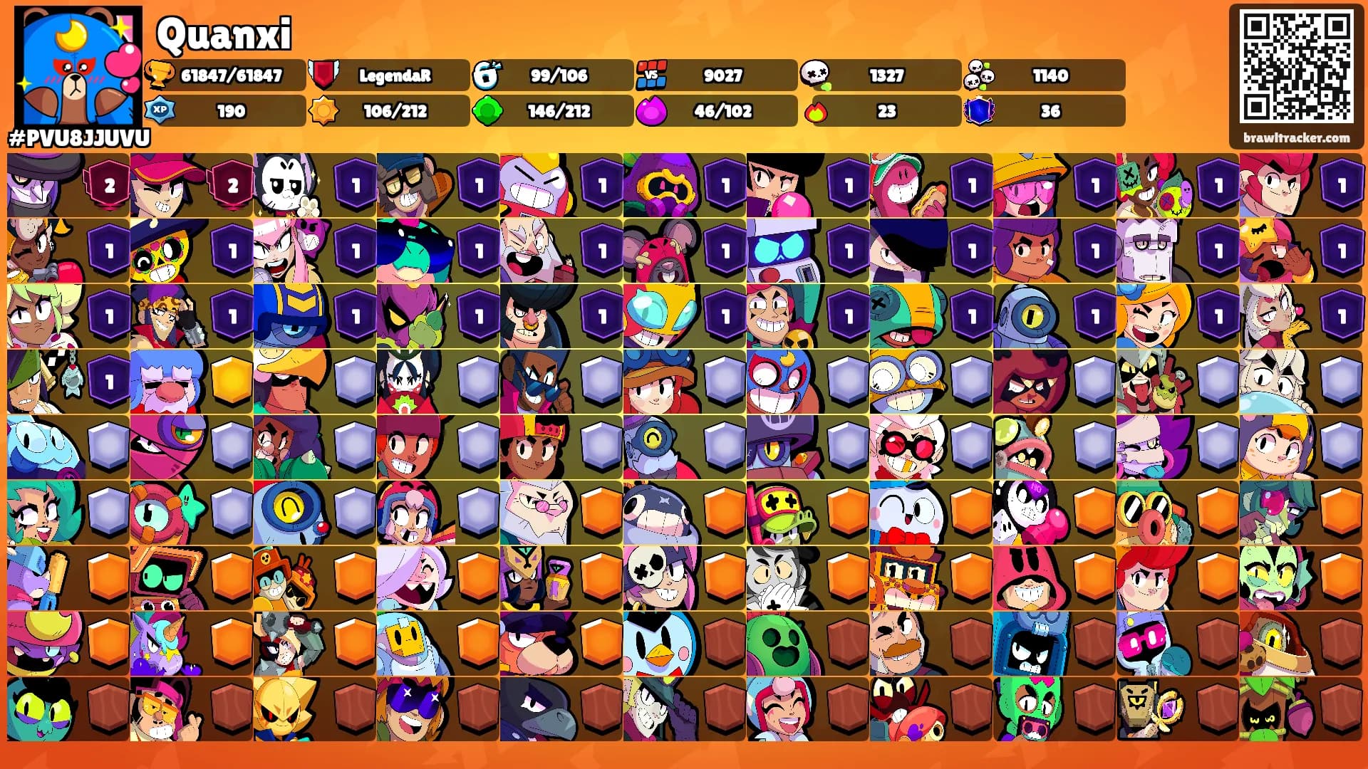 Quanxi's Ranks