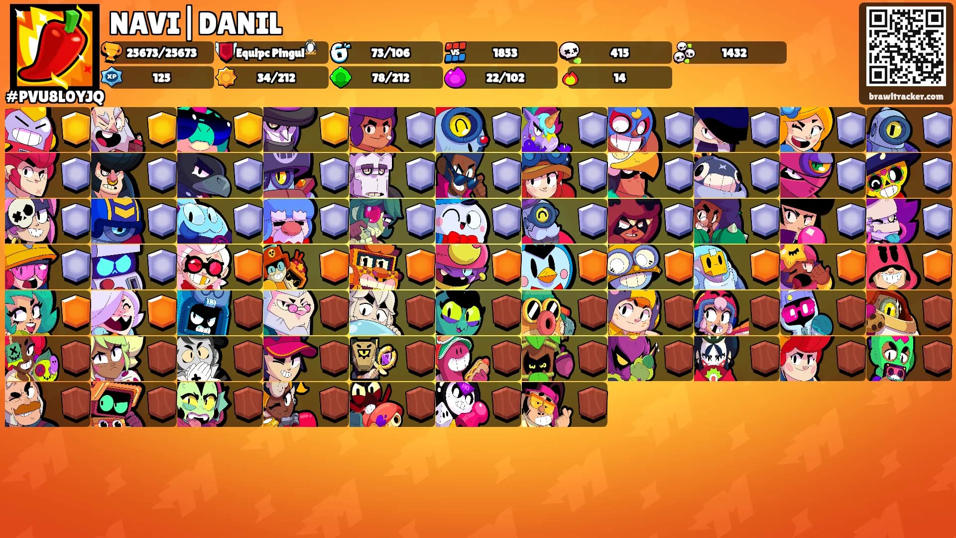 NAVI|DANIL's Ranks