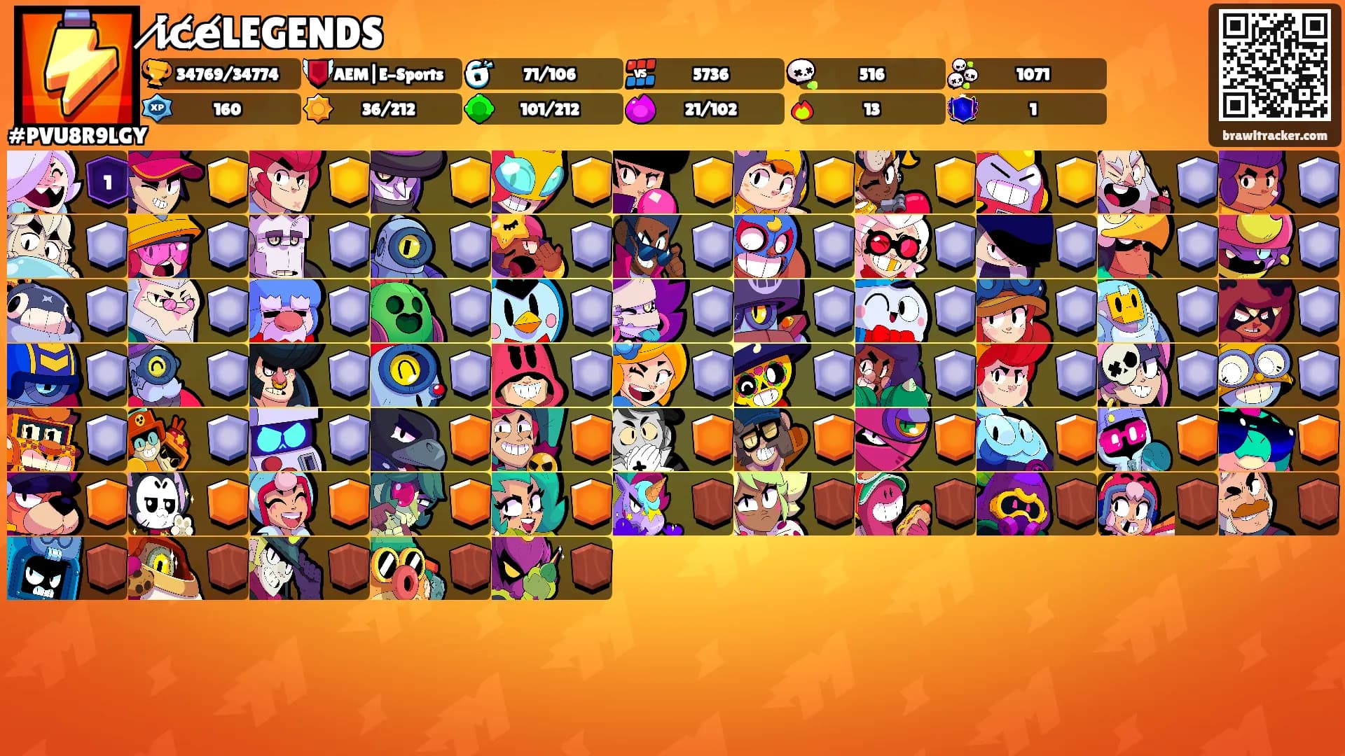 i̸c̸e̸LEGENDS's Ranks