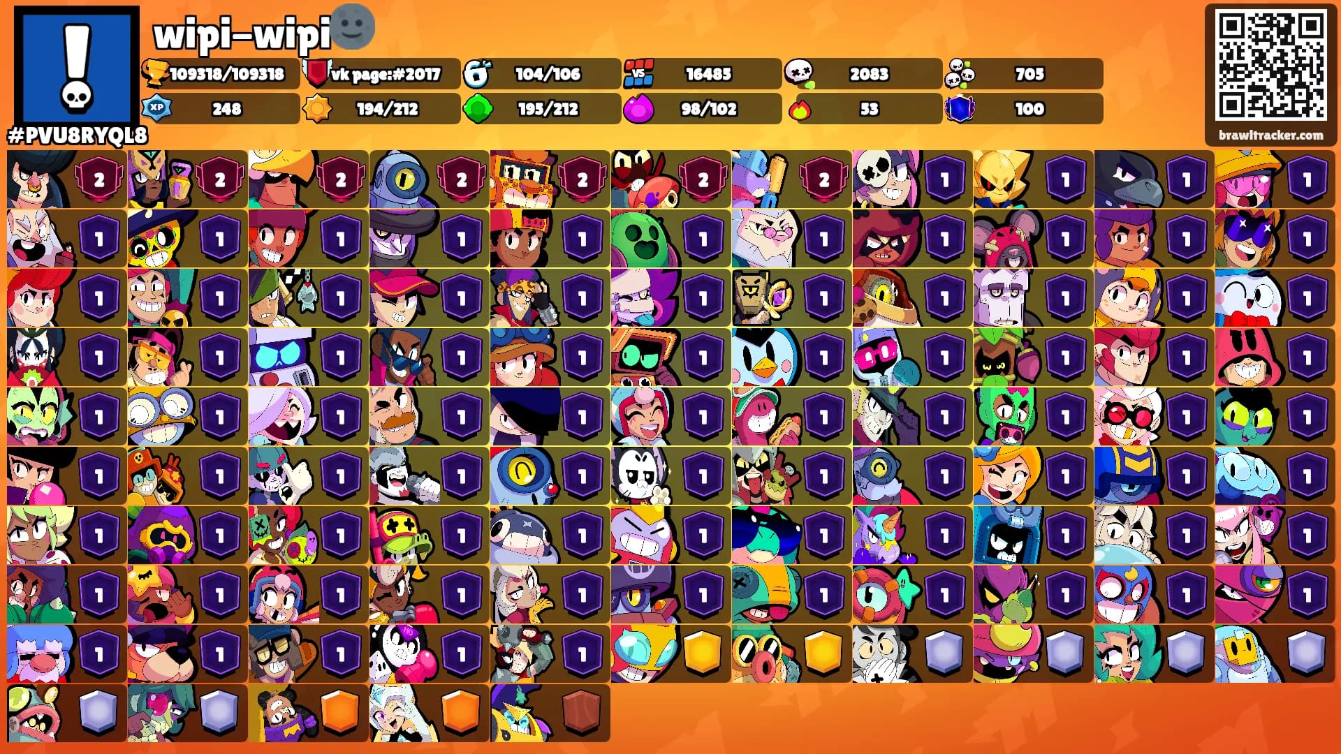 wipi-wipi🌚's Ranks