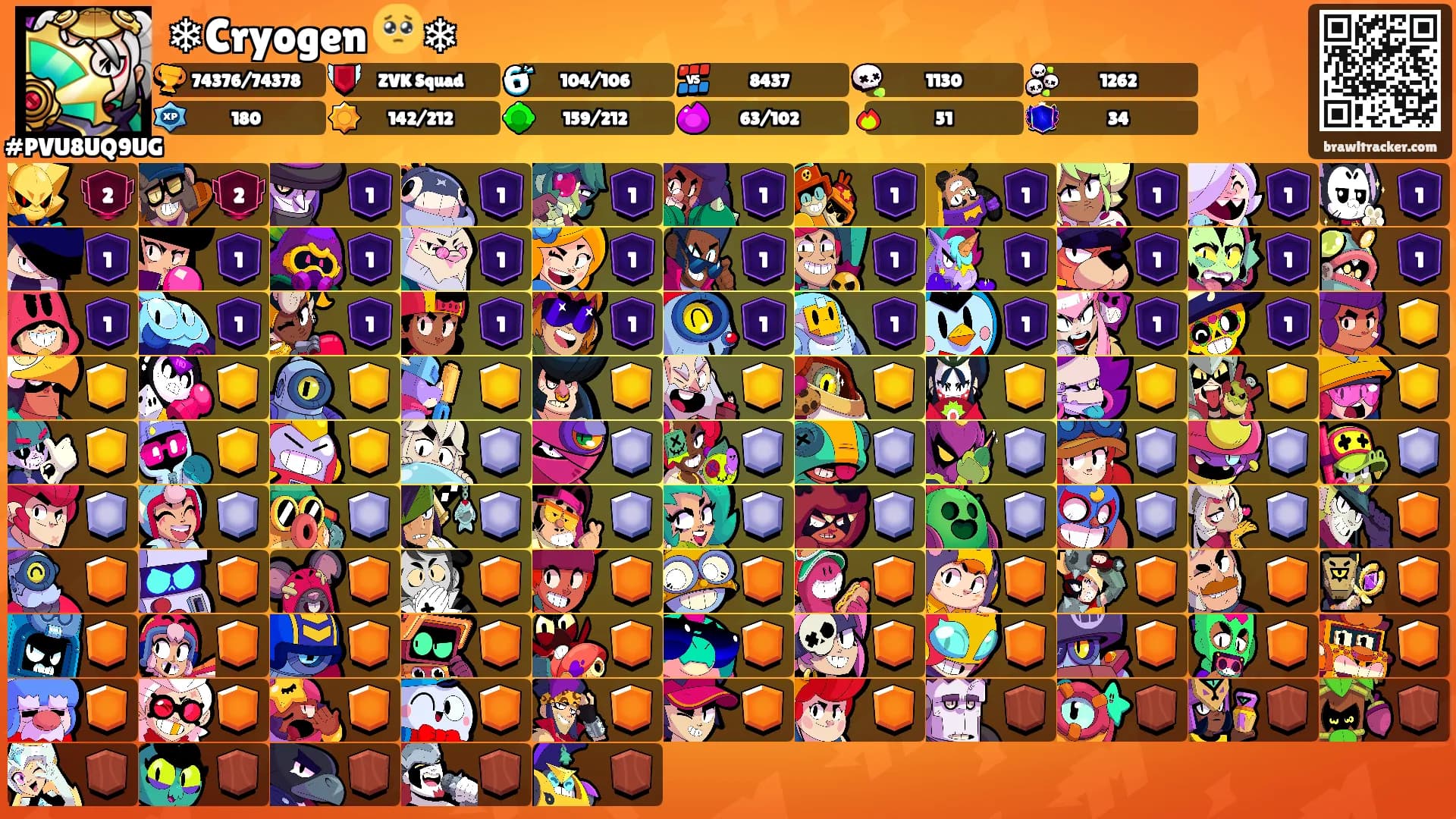 ❄Cryogen 🥺❄'s Ranks
