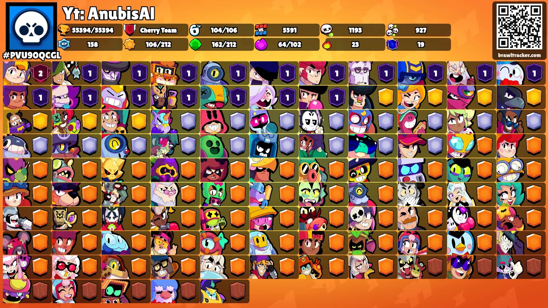 Yt: AnubisAl's Ranks