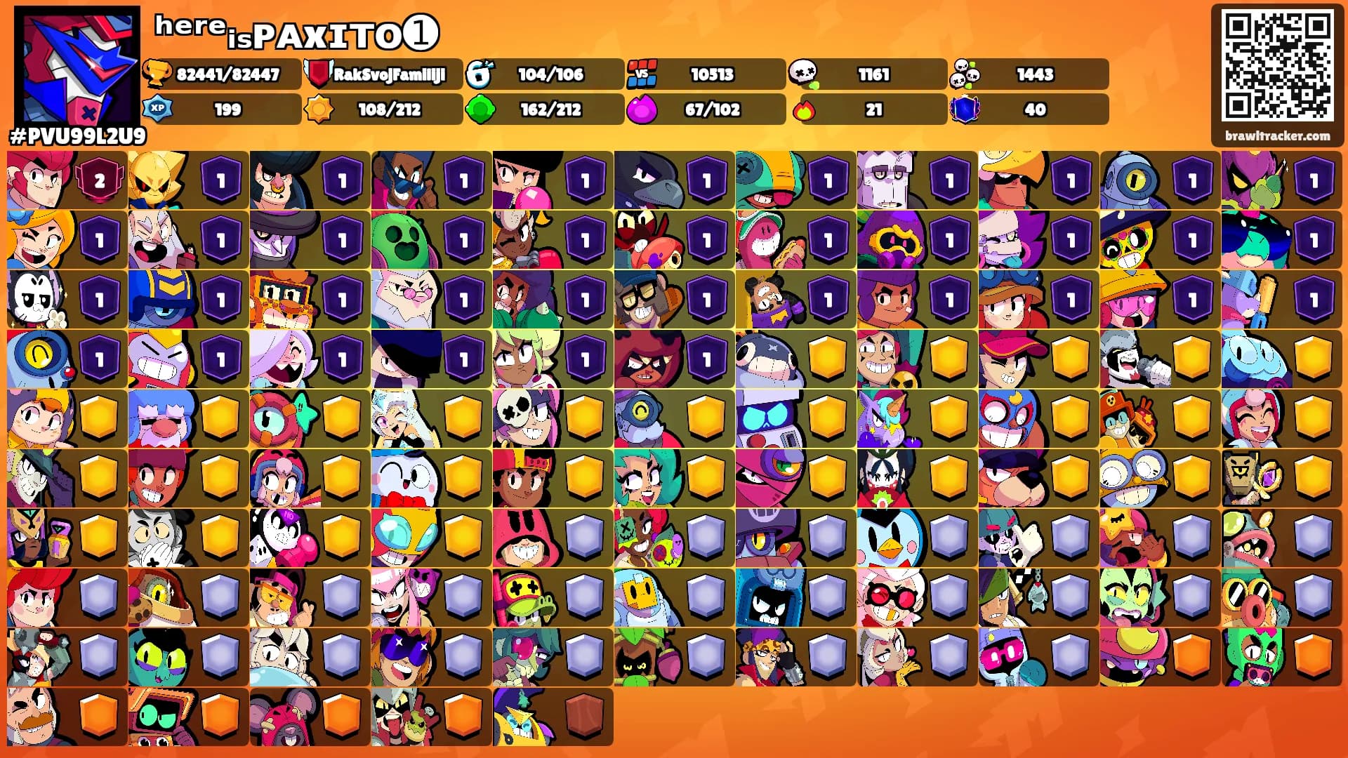 ʰᵉʳᵉᵢₛᴘᴀxɪᴛᴏ➊'s Ranks