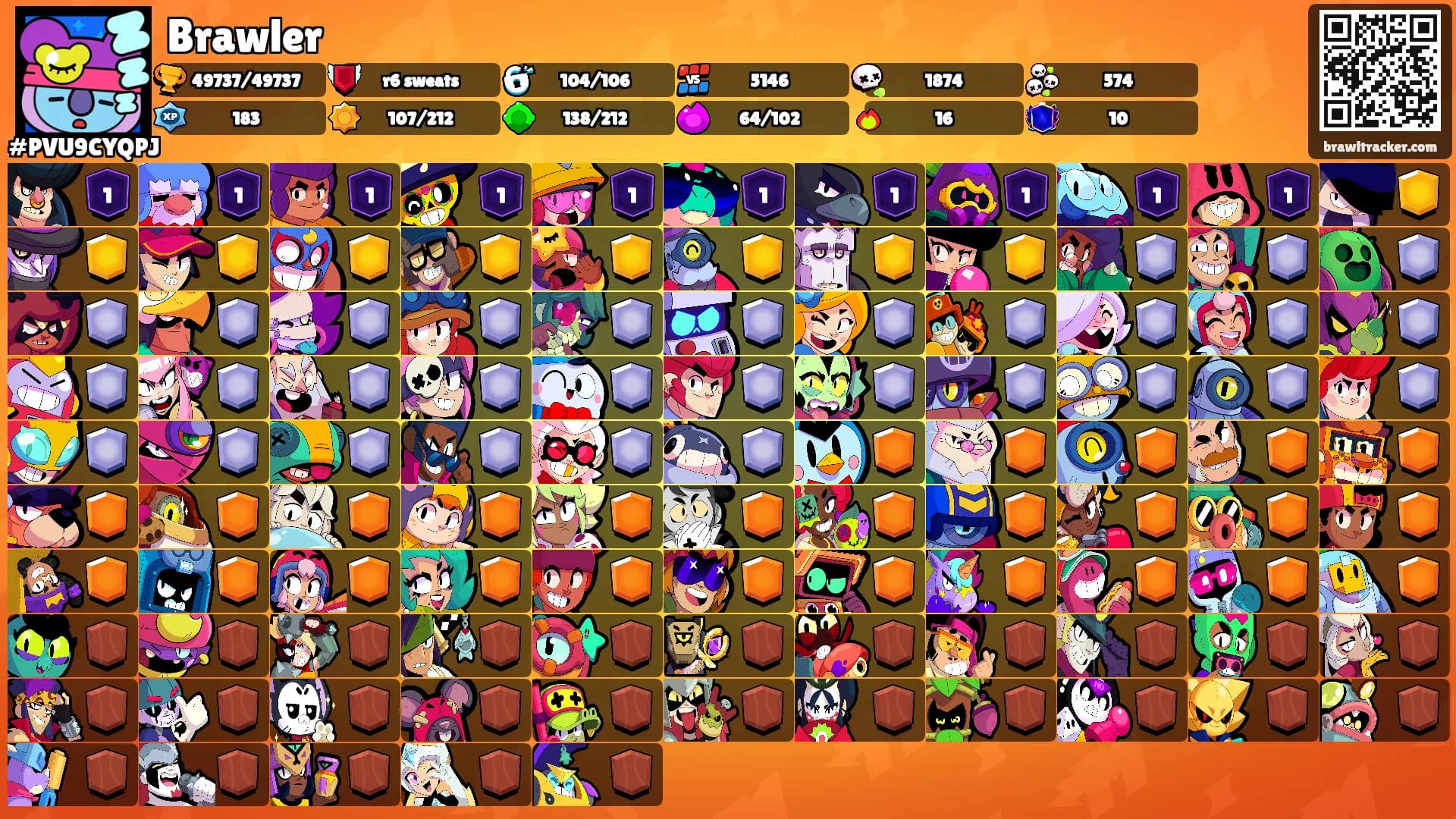 Brawler's Ranks