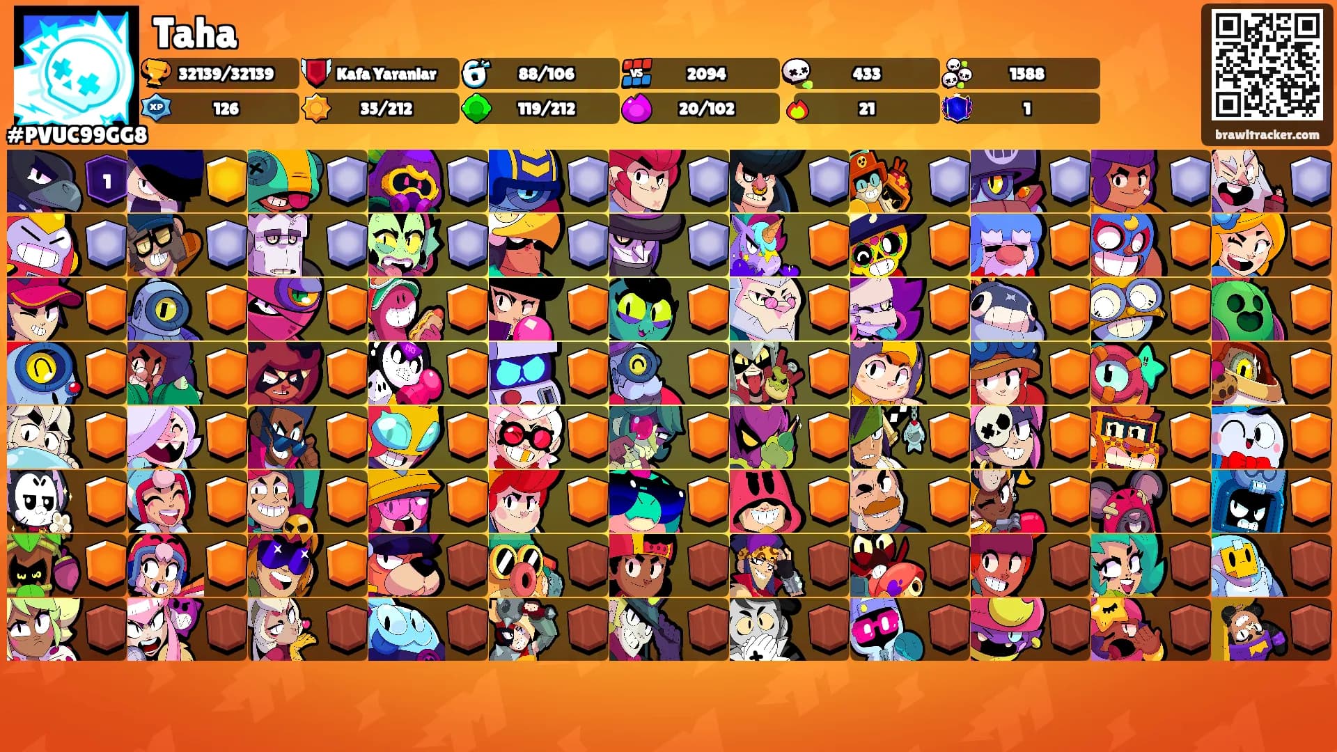 Taha's Ranks