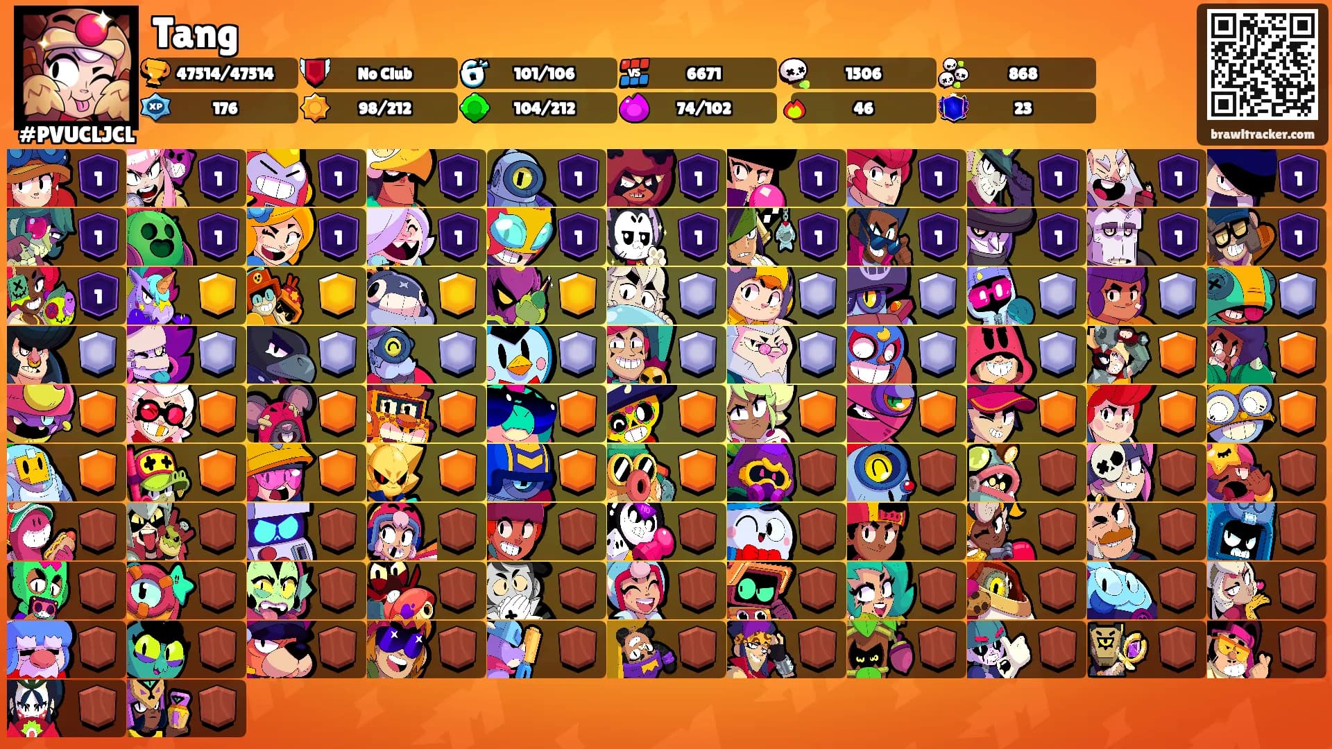 Tang's Ranks