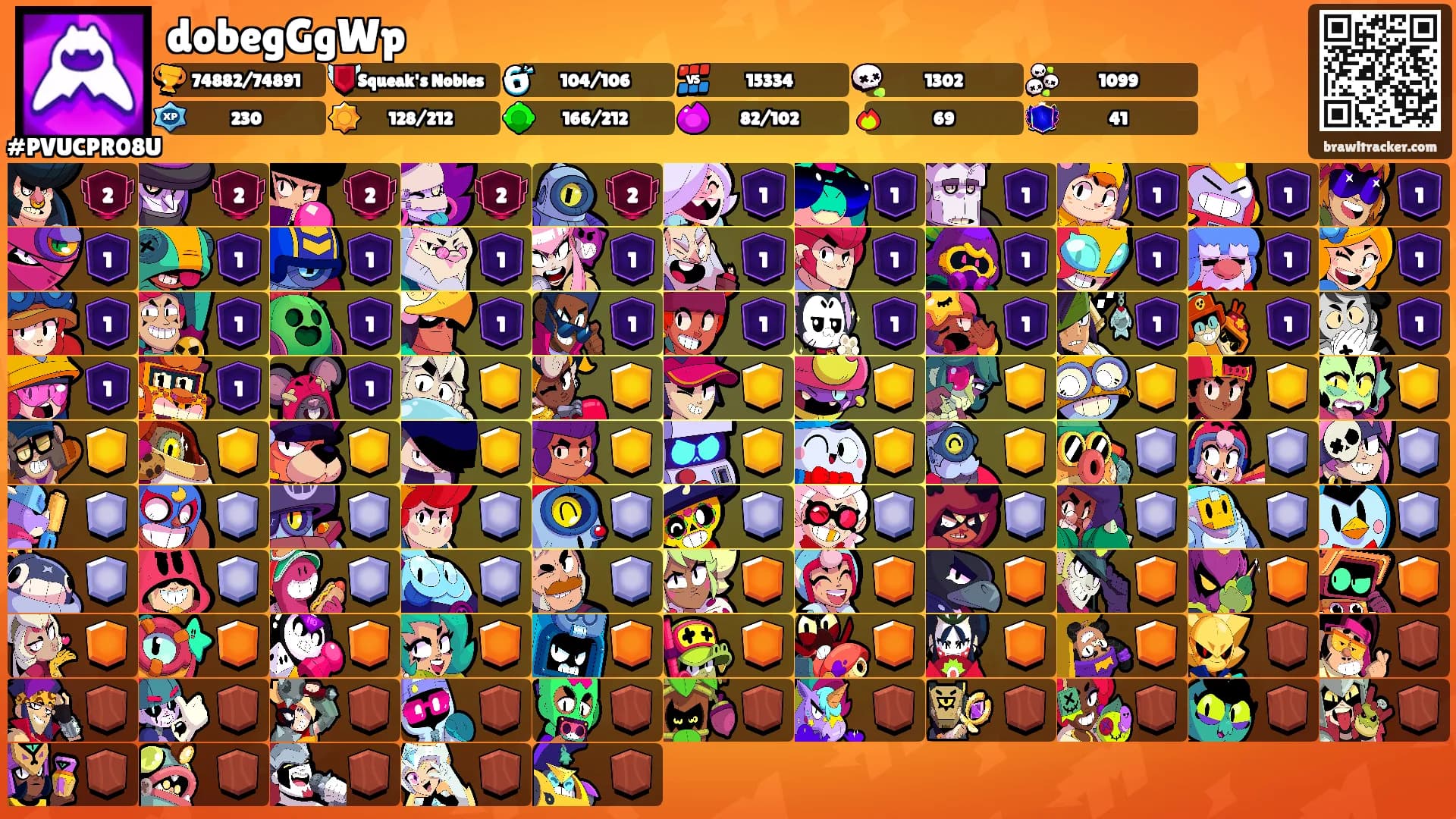 dobegGgWp's Ranks