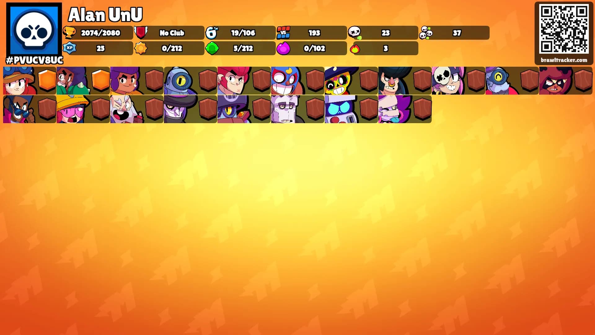 Alan UnU's Ranks