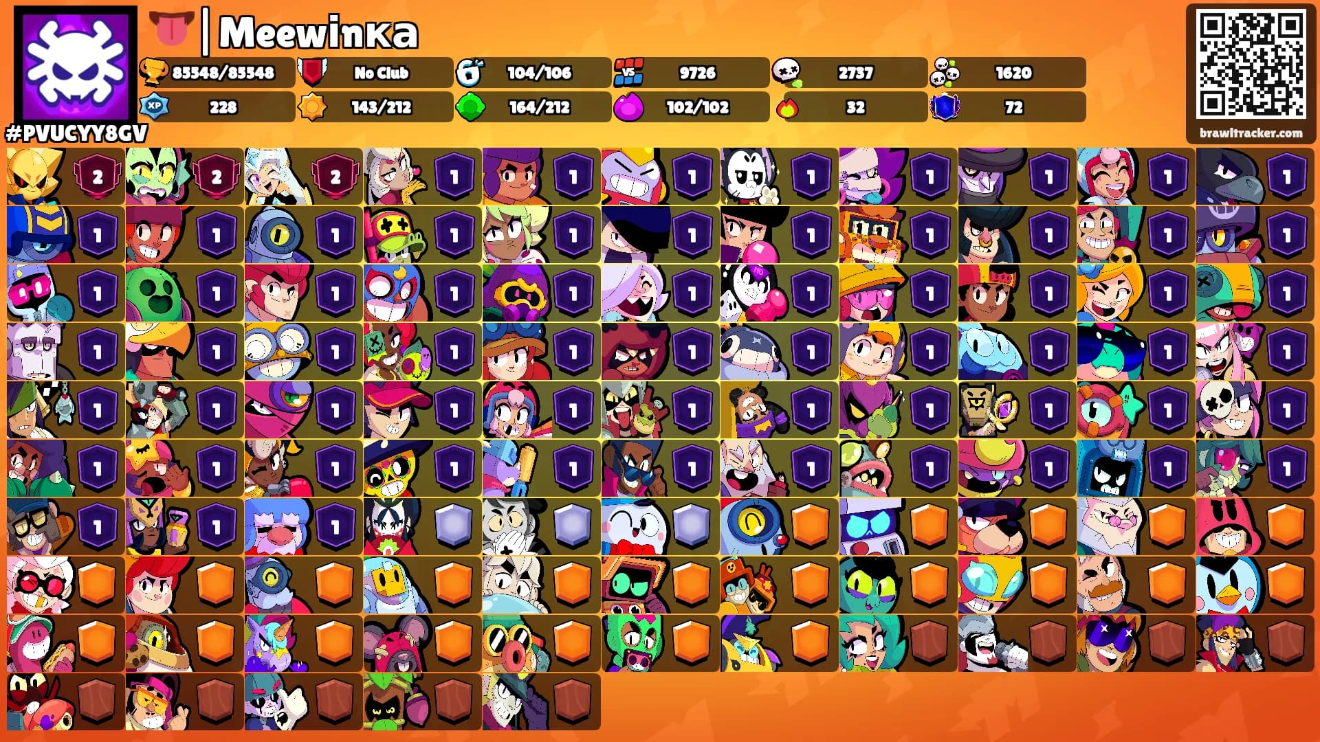 👅|Meewіnка's Ranks