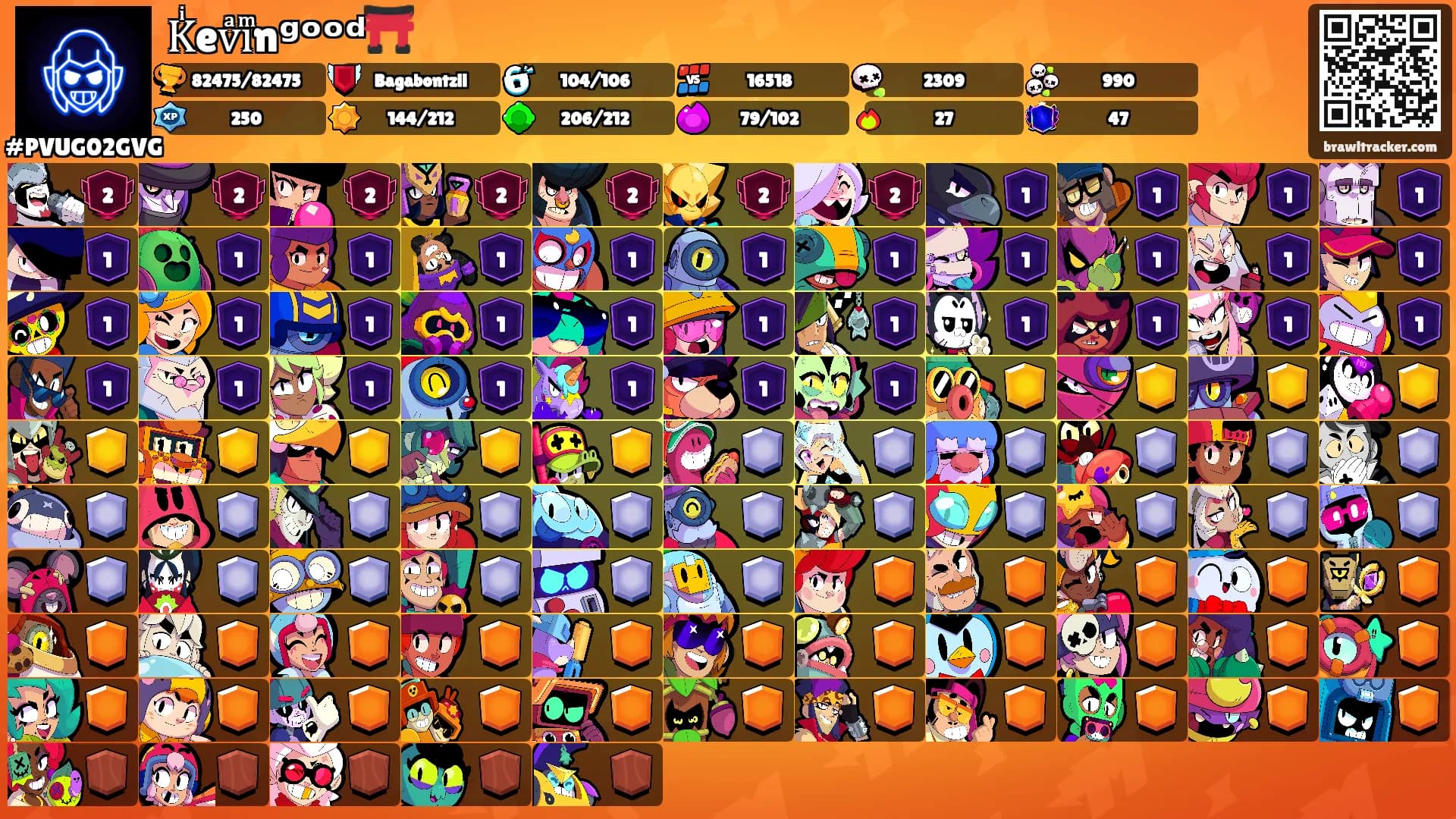 Kͥevͣiͫnᵍᵒᵒᵈ⛩️'s Ranks