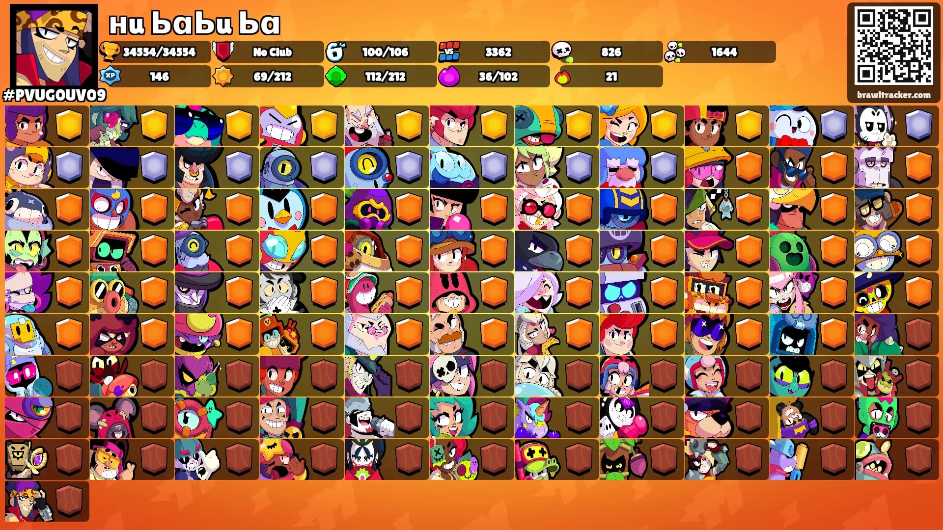 нu ЬɑЬu Ьɑ's Ranks