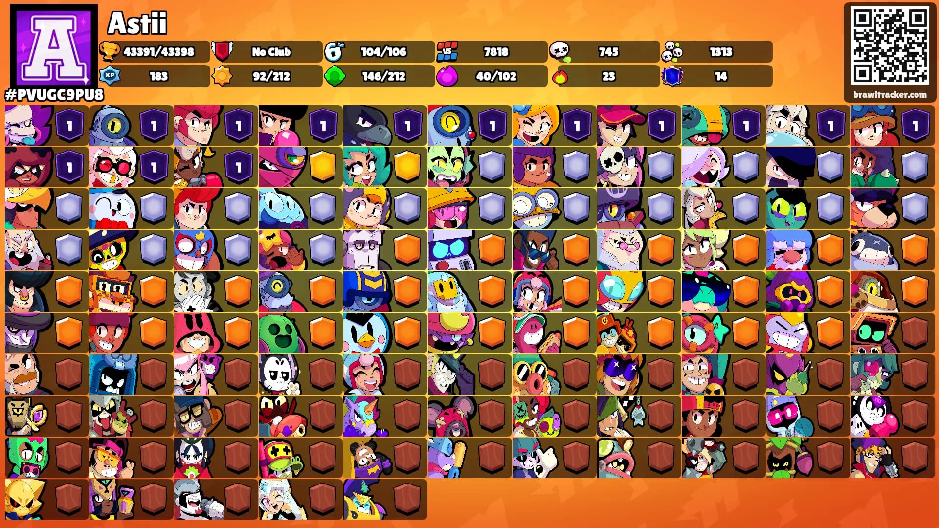 Astii's Ranks