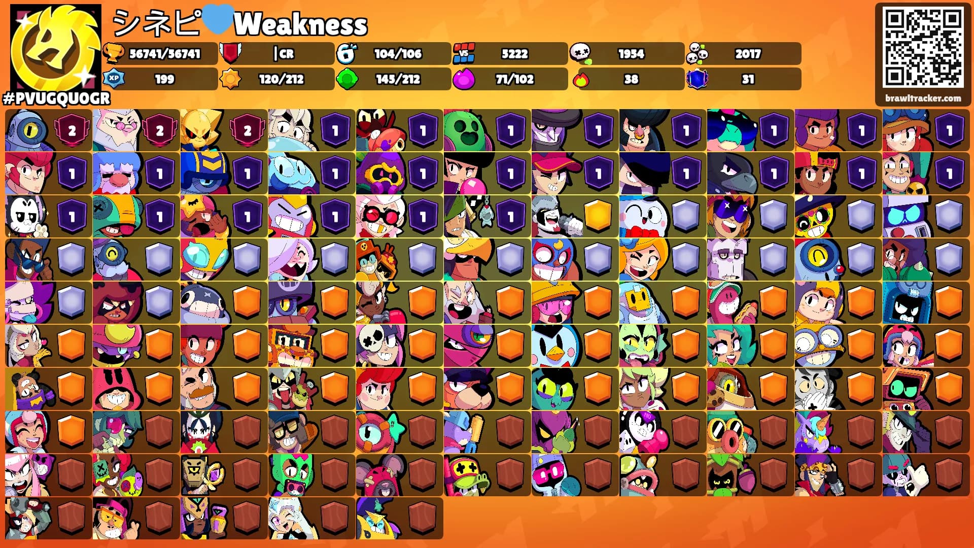 シネピ💙Weakness's Ranks