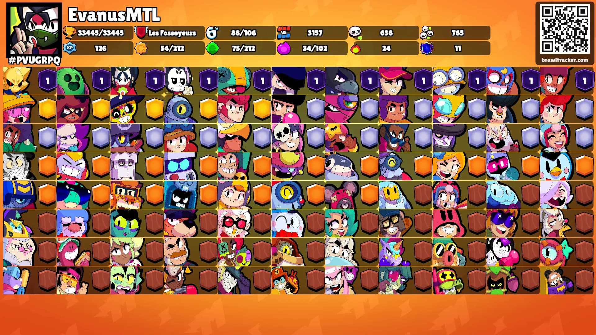 EvanusMTL's Ranks