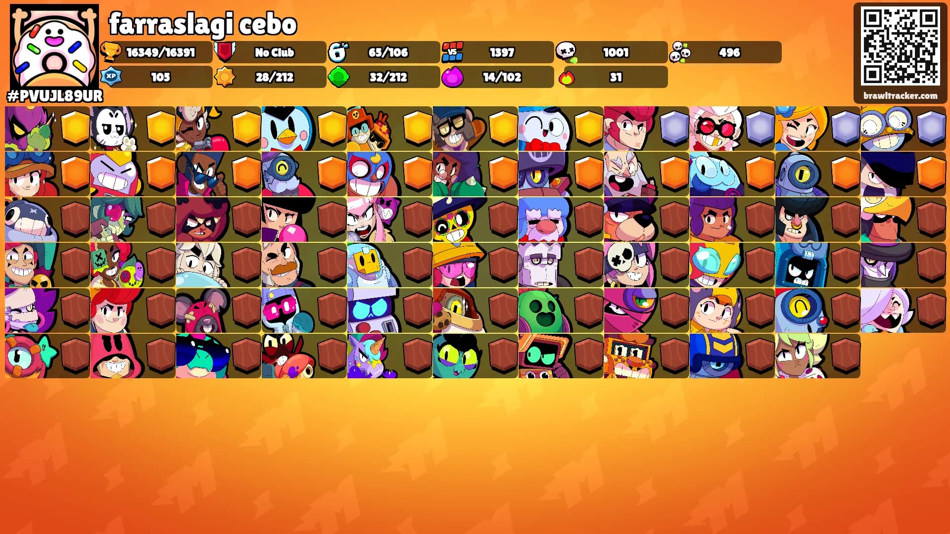 farraslagi cebo's Ranks
