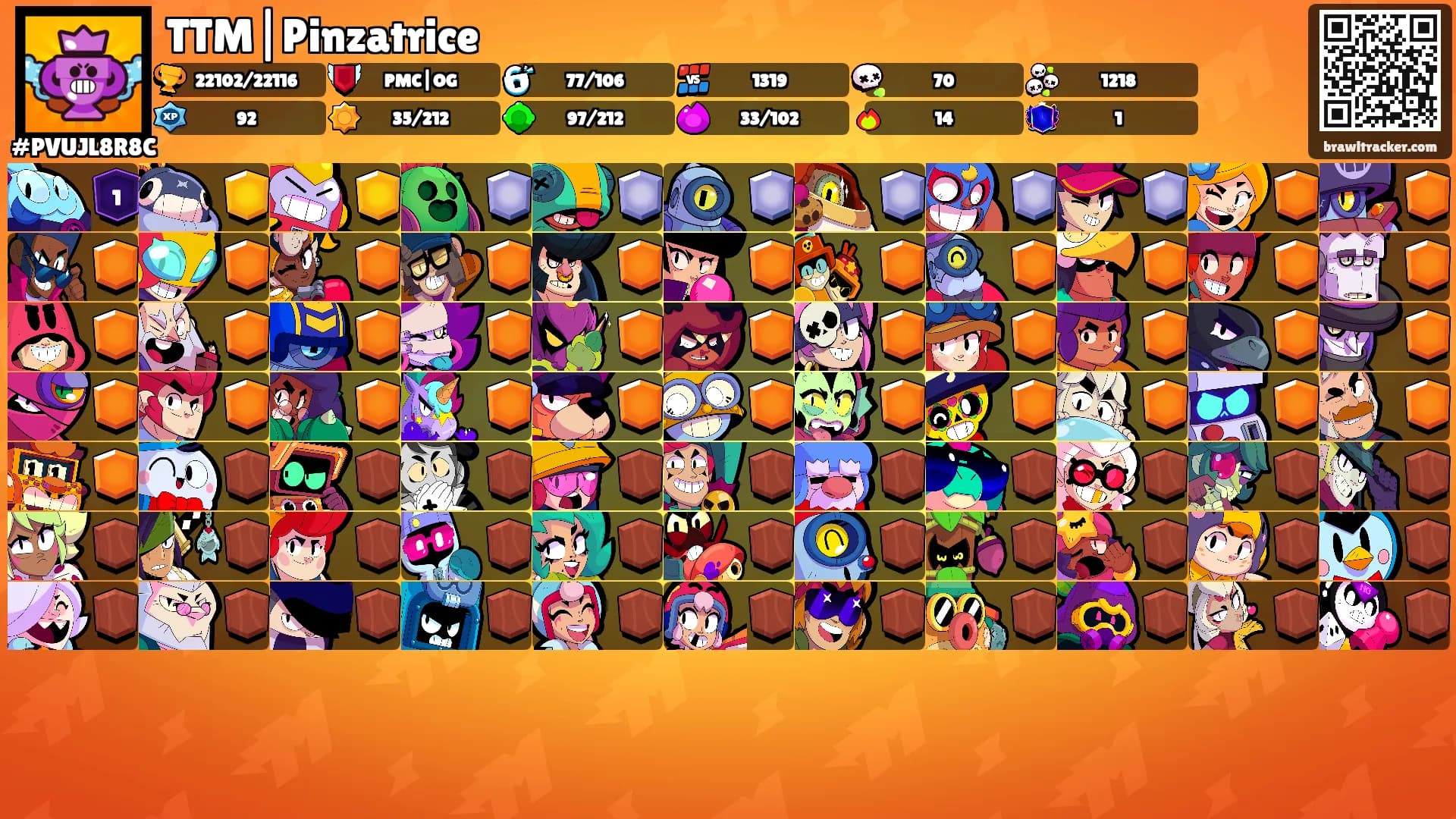 TTM|Pinzatrice's Ranks