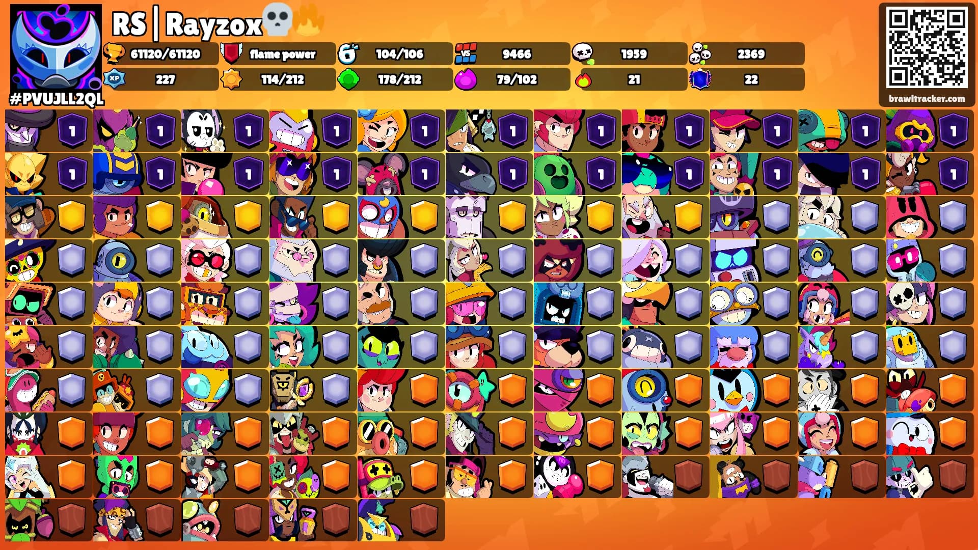 RS|Rayzox💀🔥's Ranks