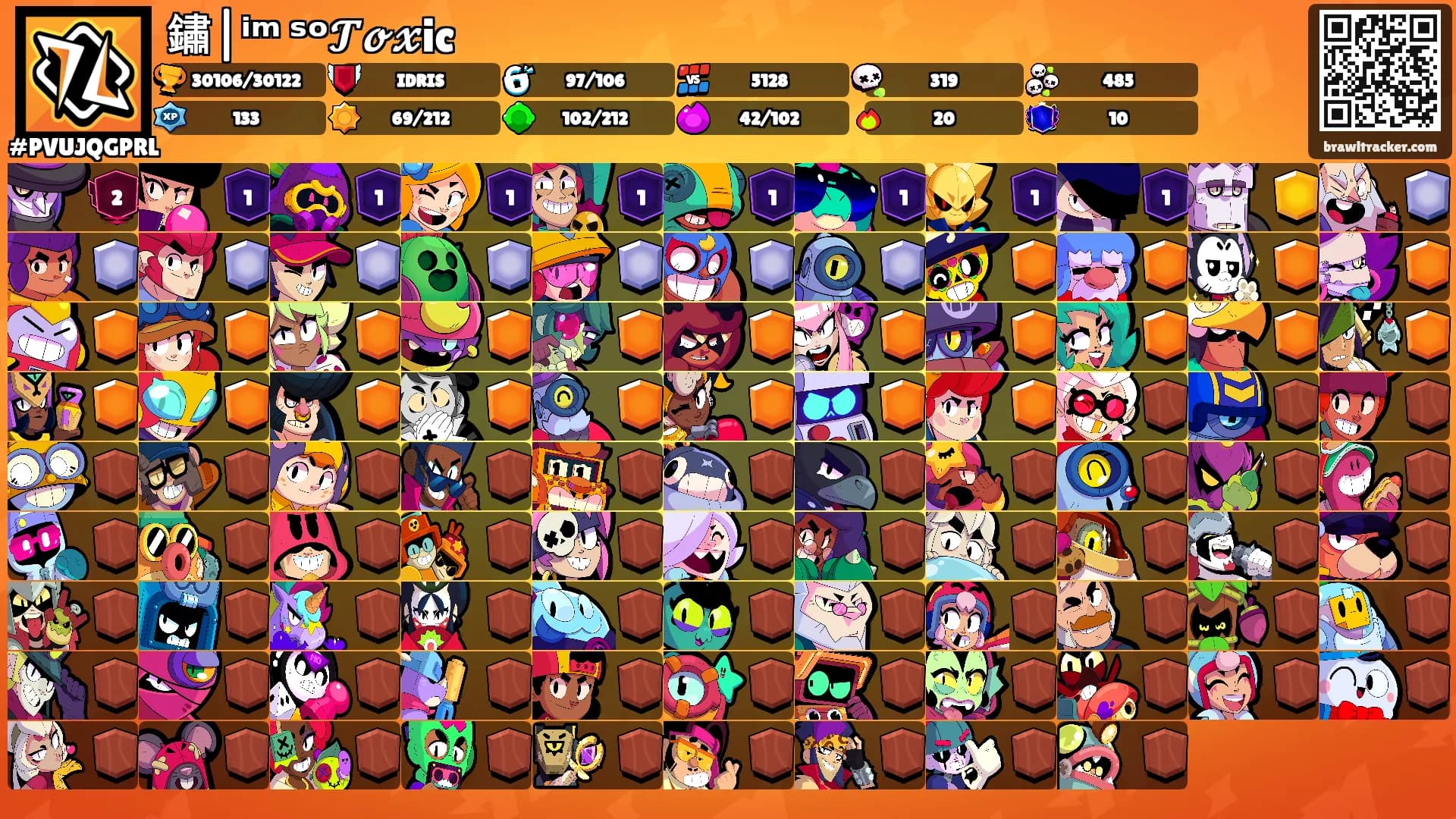 鏽|ⁱᵐ ˢᵒ𝓣𝓸𝔁ic's Ranks