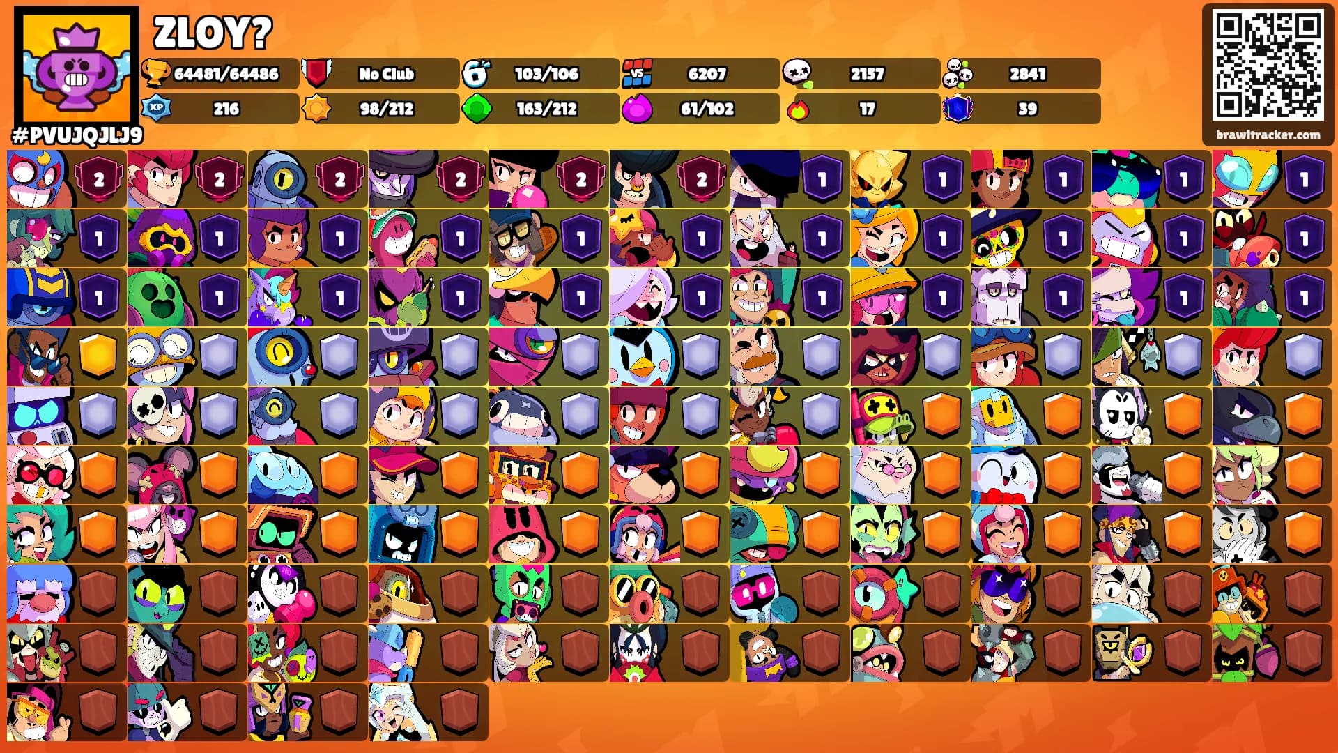 ZLOY?'s Ranks