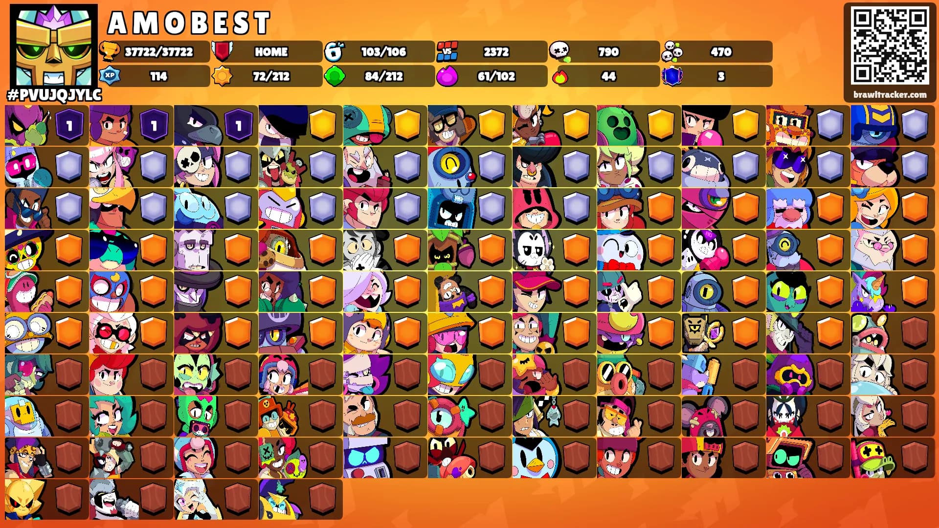 A M O B E S T's Ranks