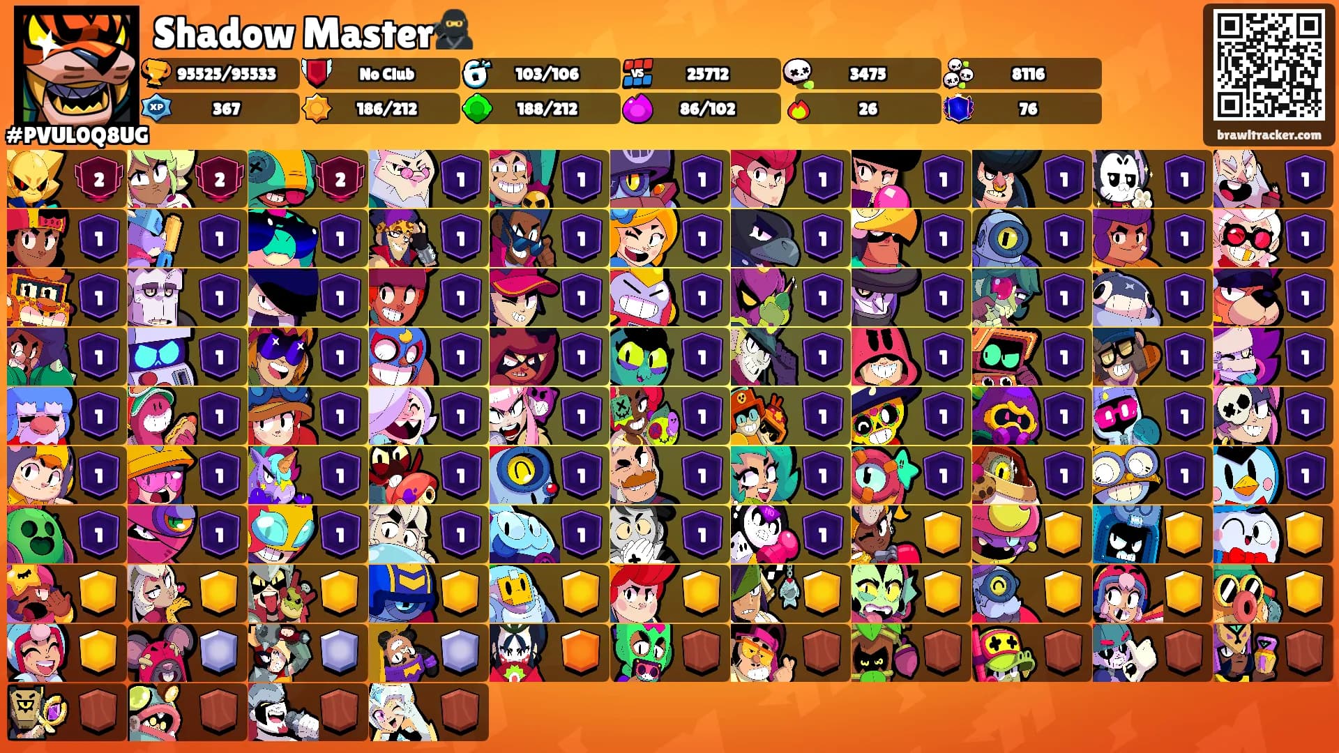 Shadow Master🥷's Ranks