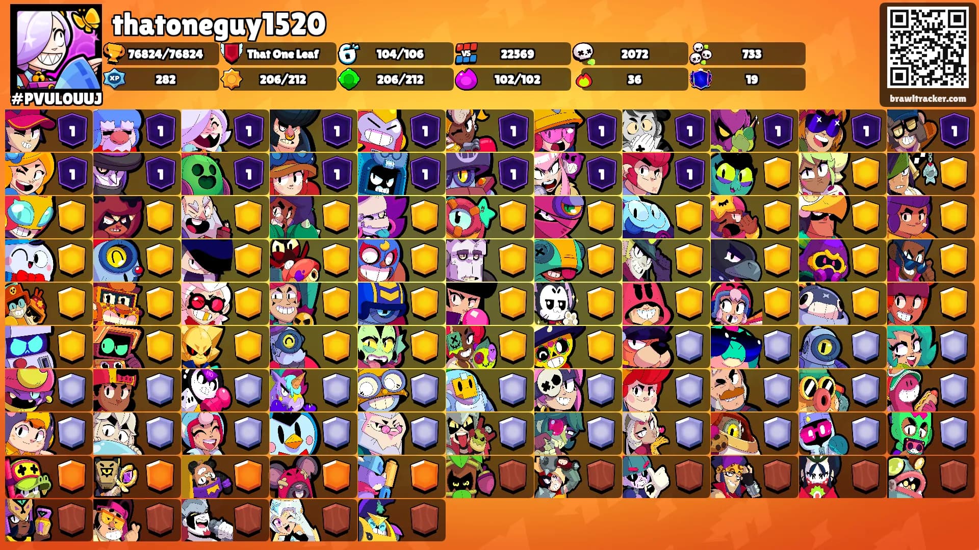 thatoneguy1520's Ranks