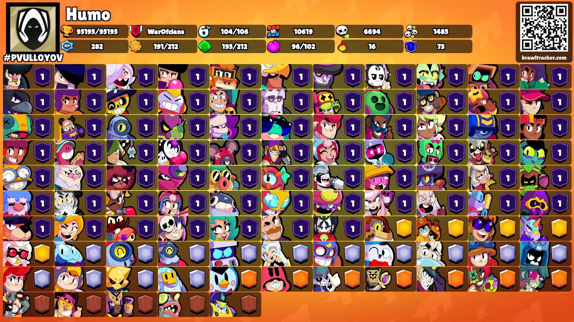 Humo's Ranks