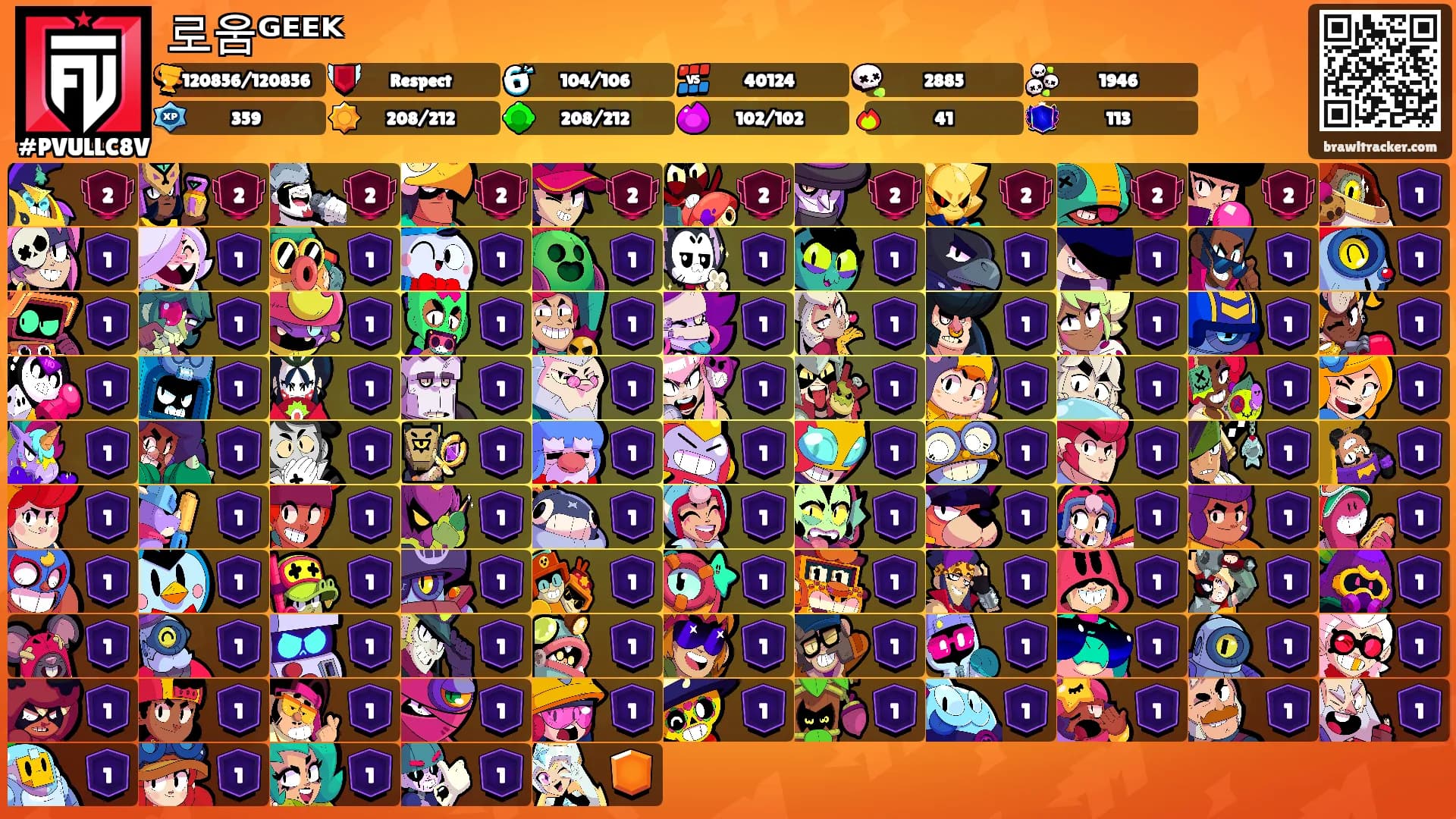 로움ᴳᴱᴱᴷ's Ranks