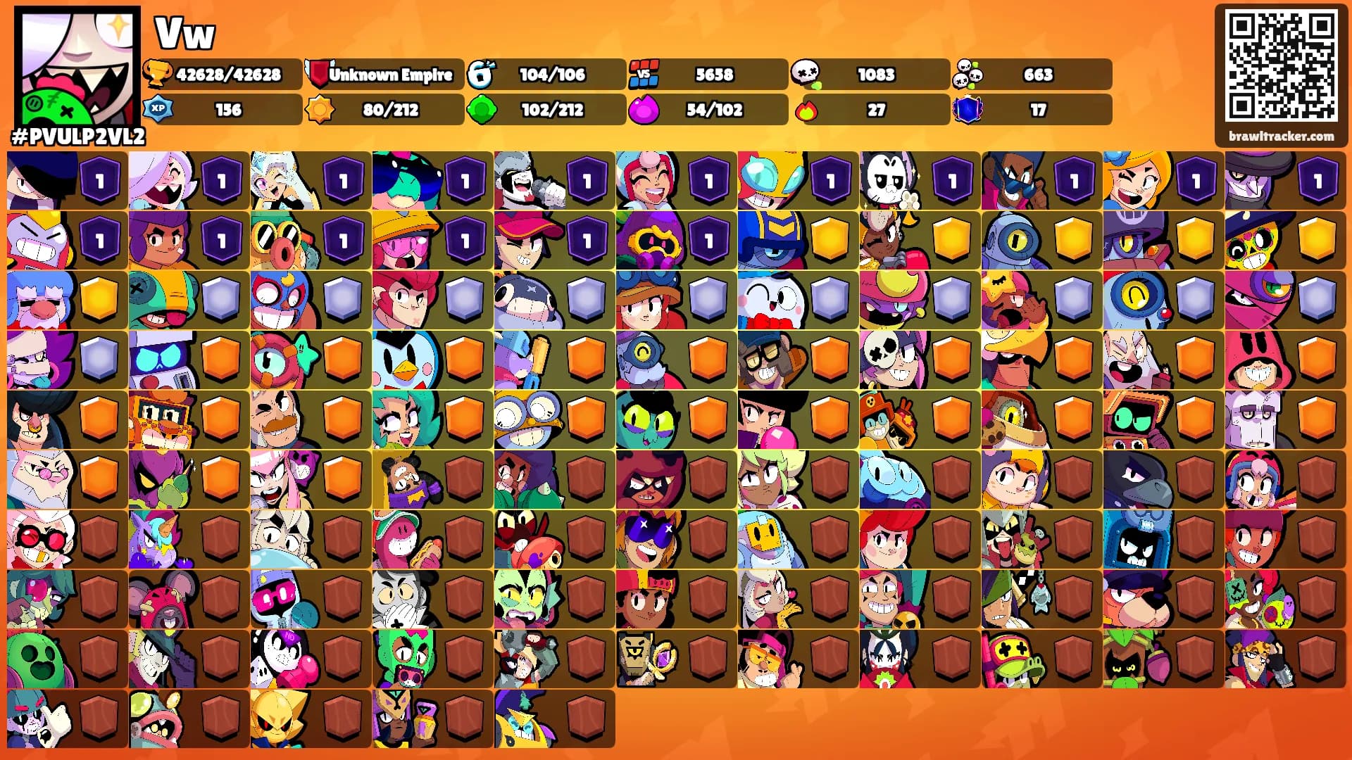 Vw's Ranks