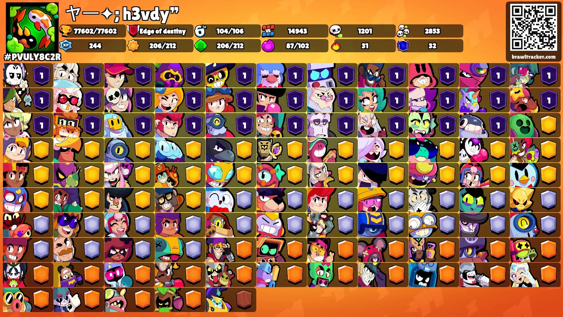 ヤㅡ✦; h3vdy❞'s Ranks