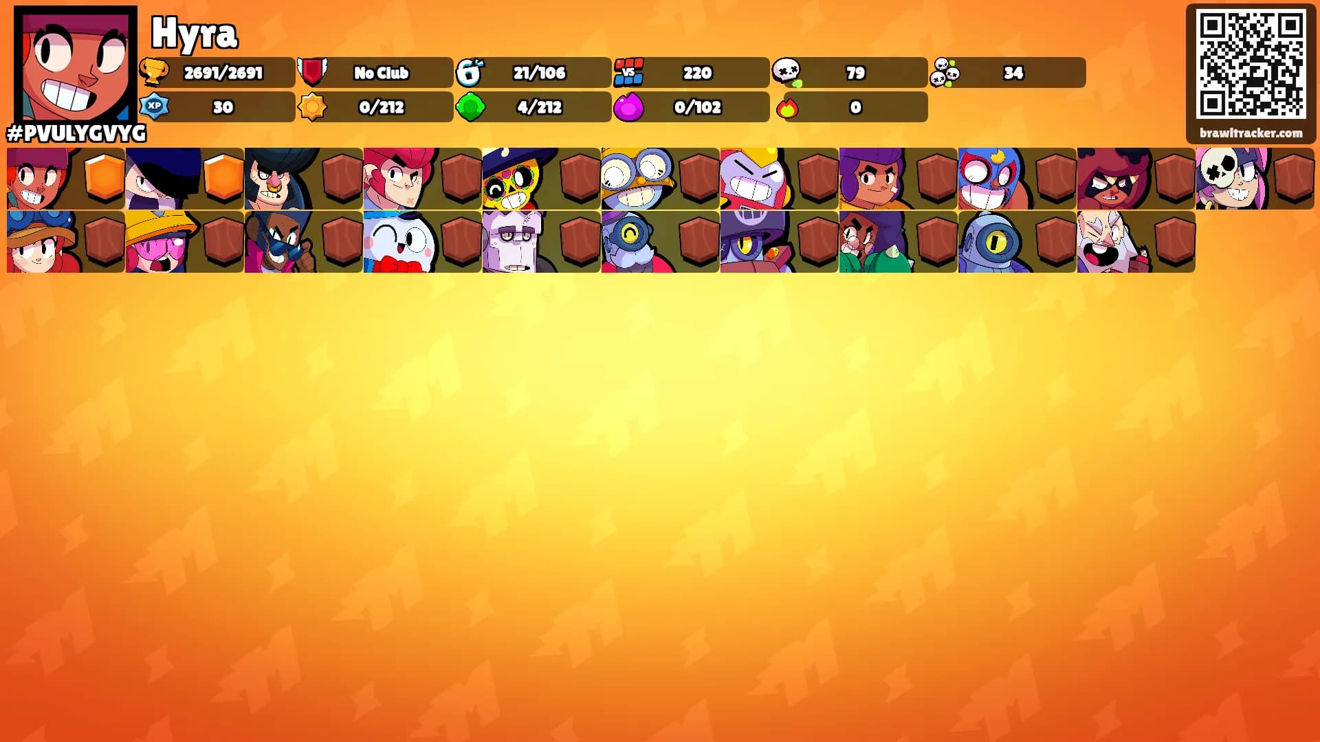Hyra's Ranks
