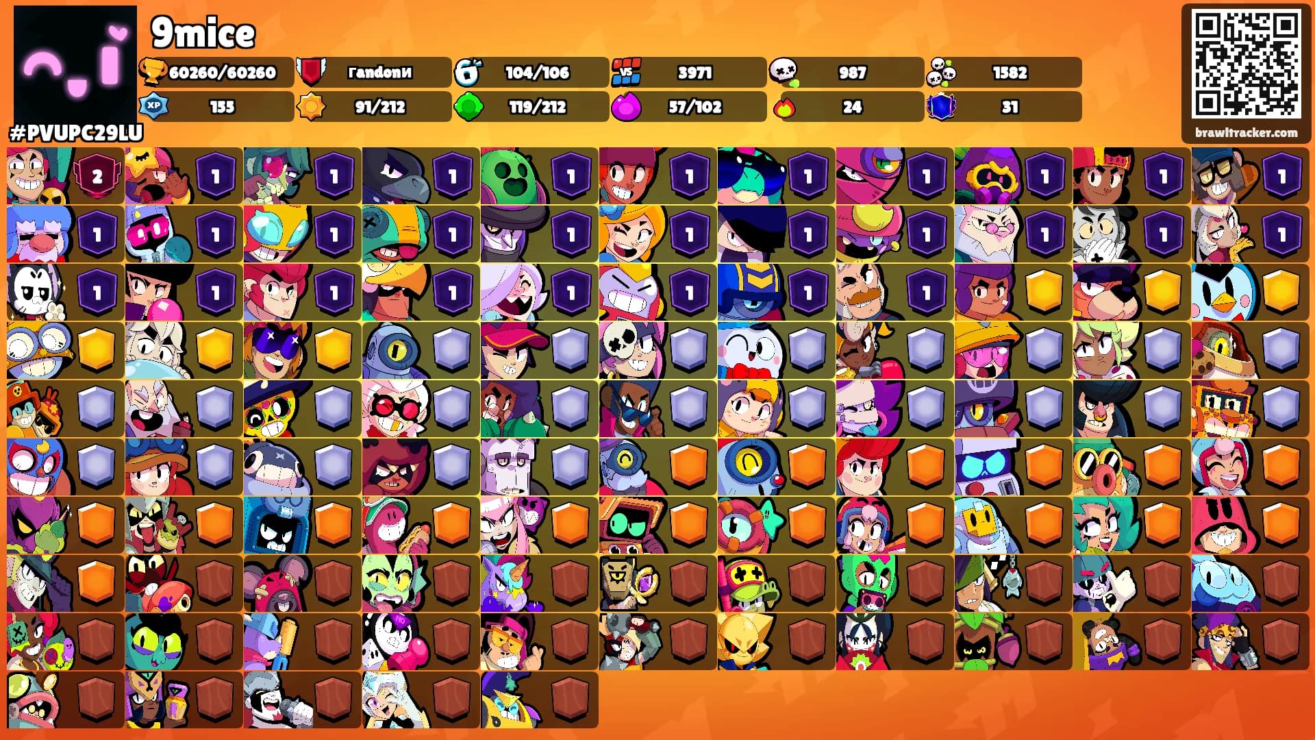 9mice's Ranks
