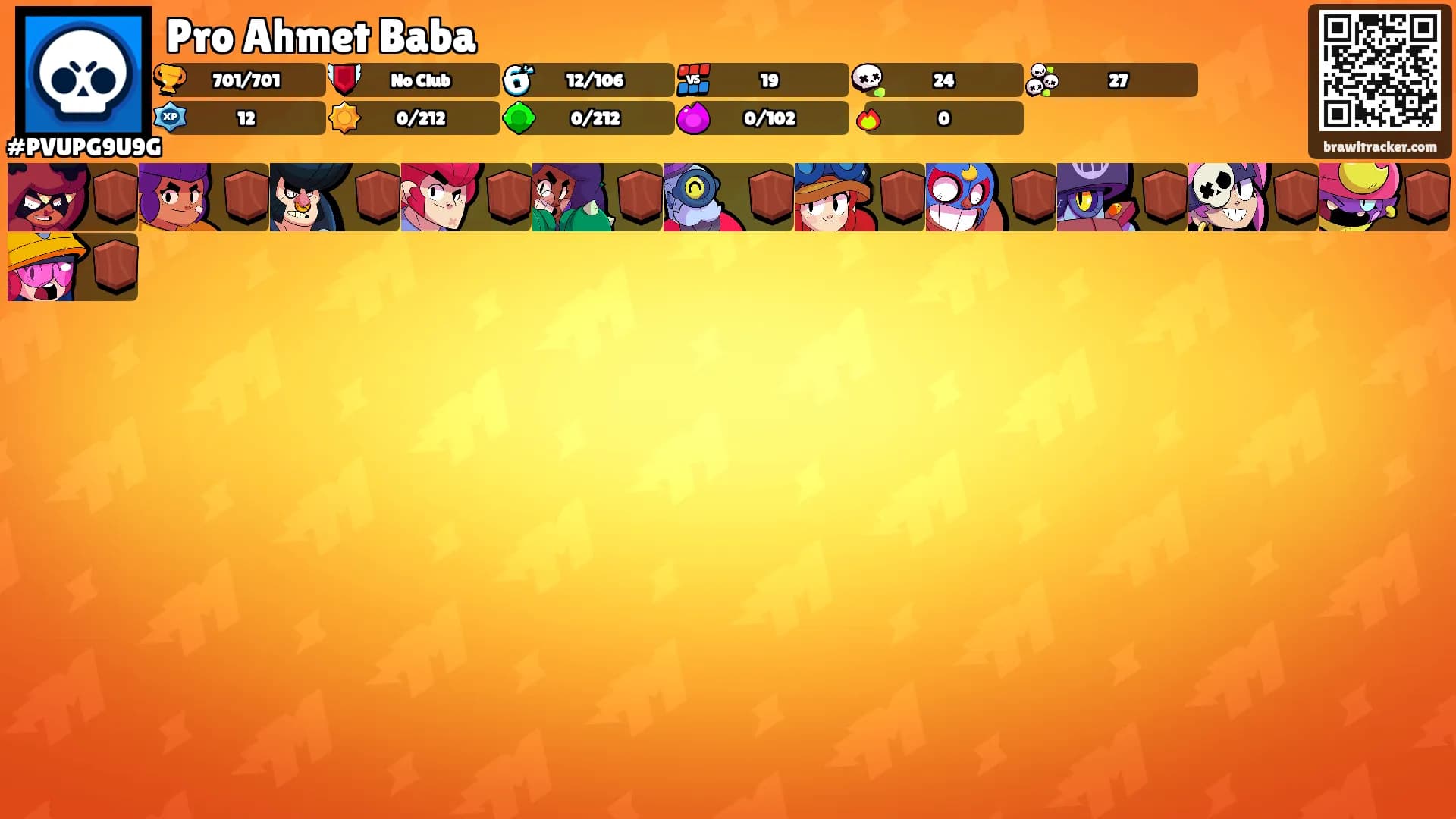 Pro Ahmet Baba's Ranks