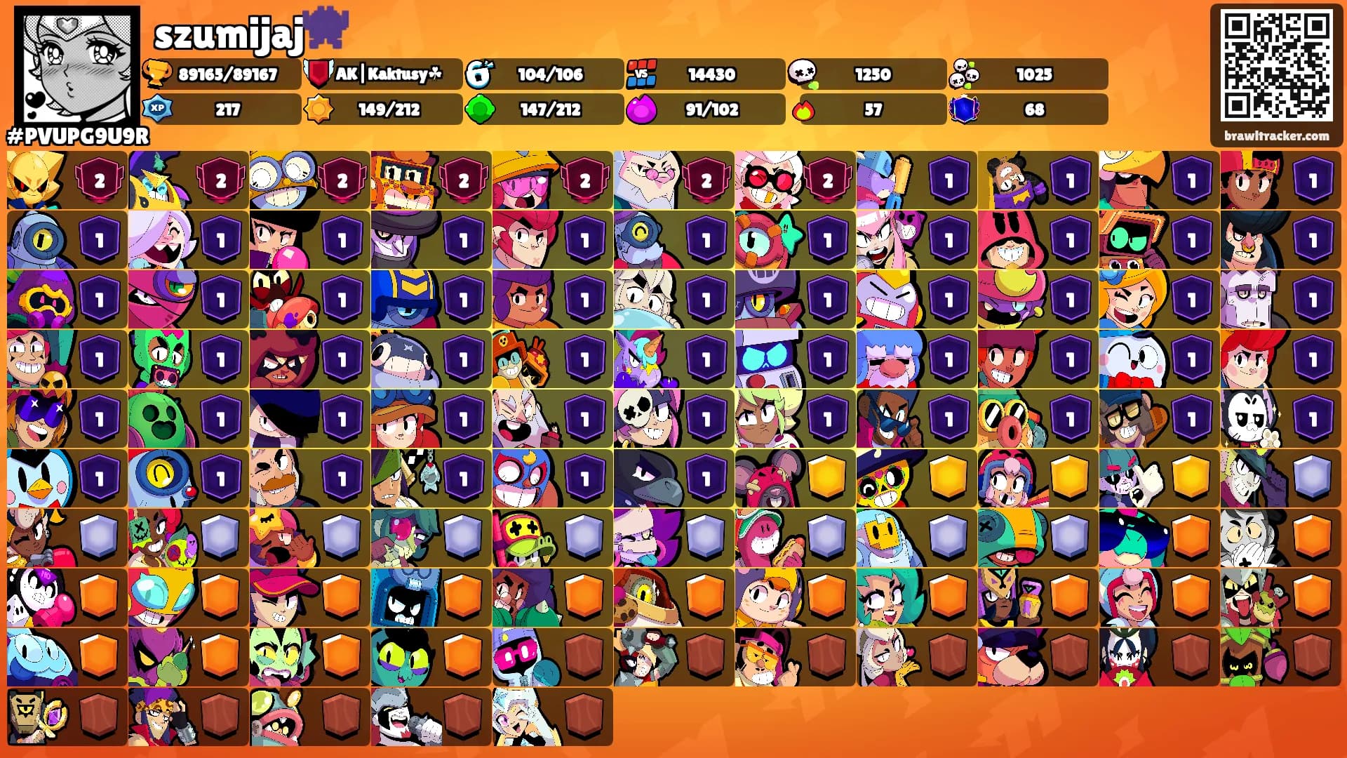 szumijaj👾's Ranks