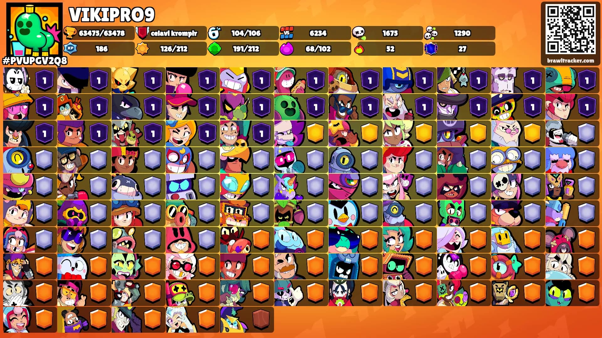 VIKIPRO9's Ranks