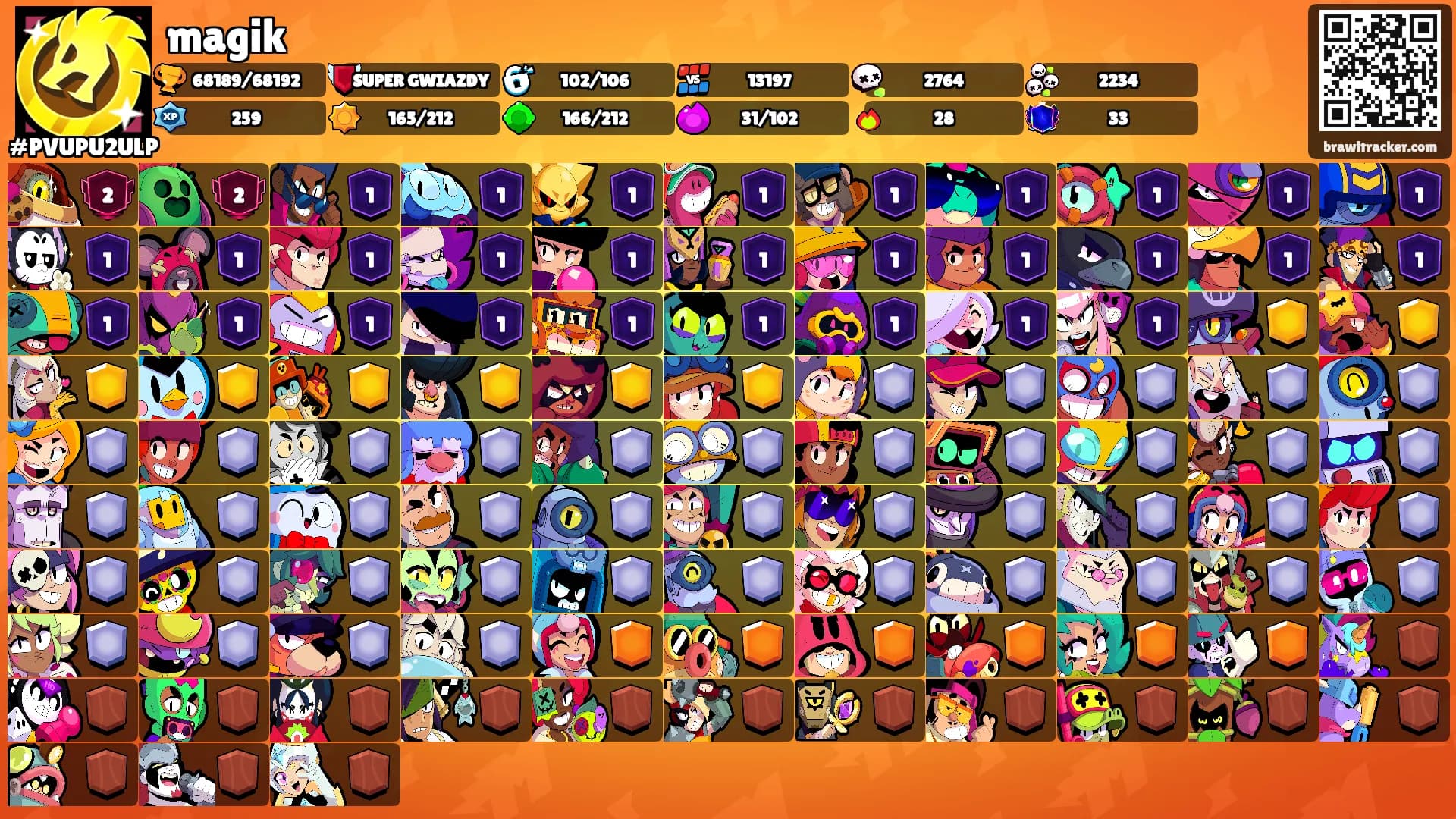 magik's Ranks